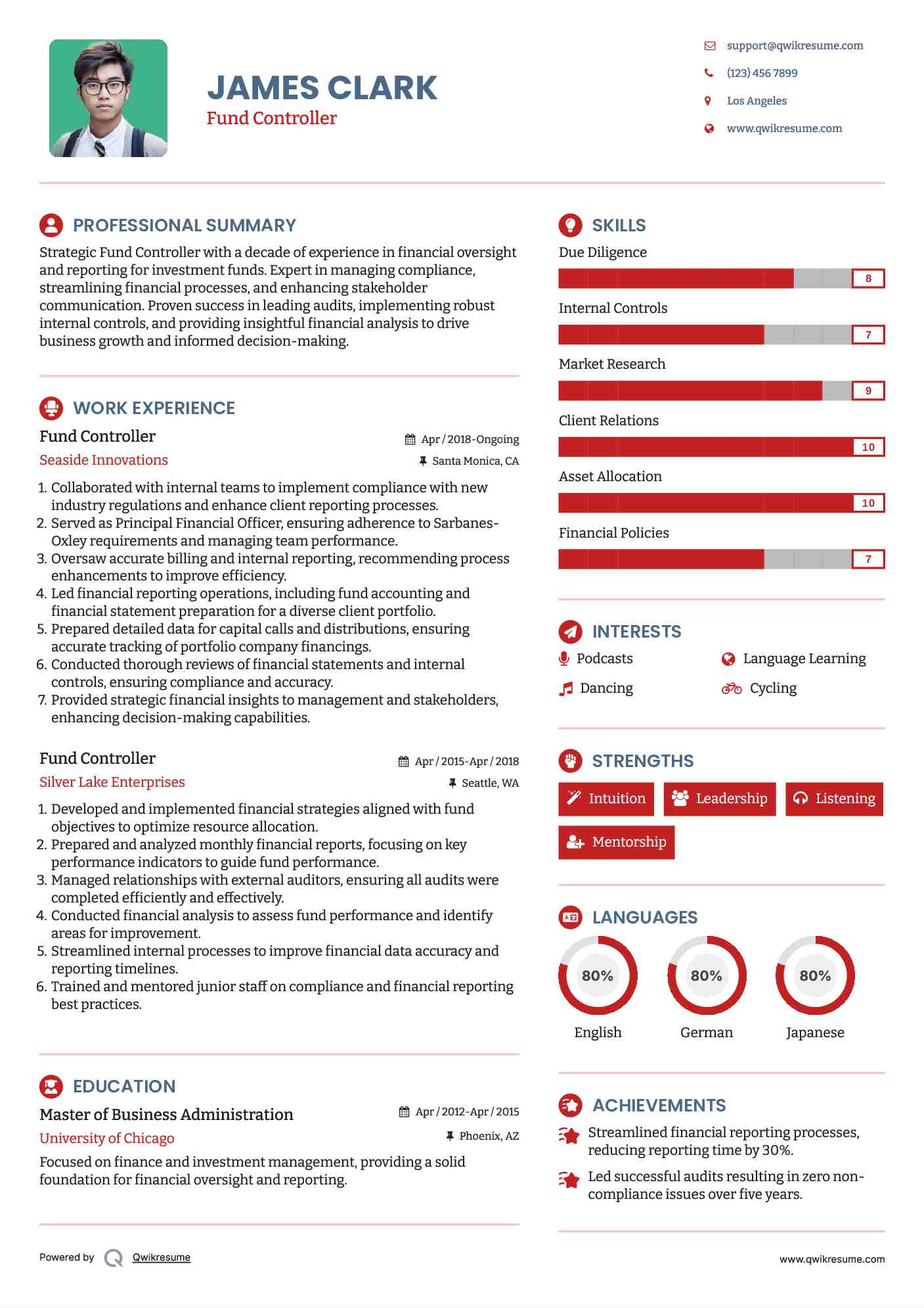 Fund Controller Resume Model