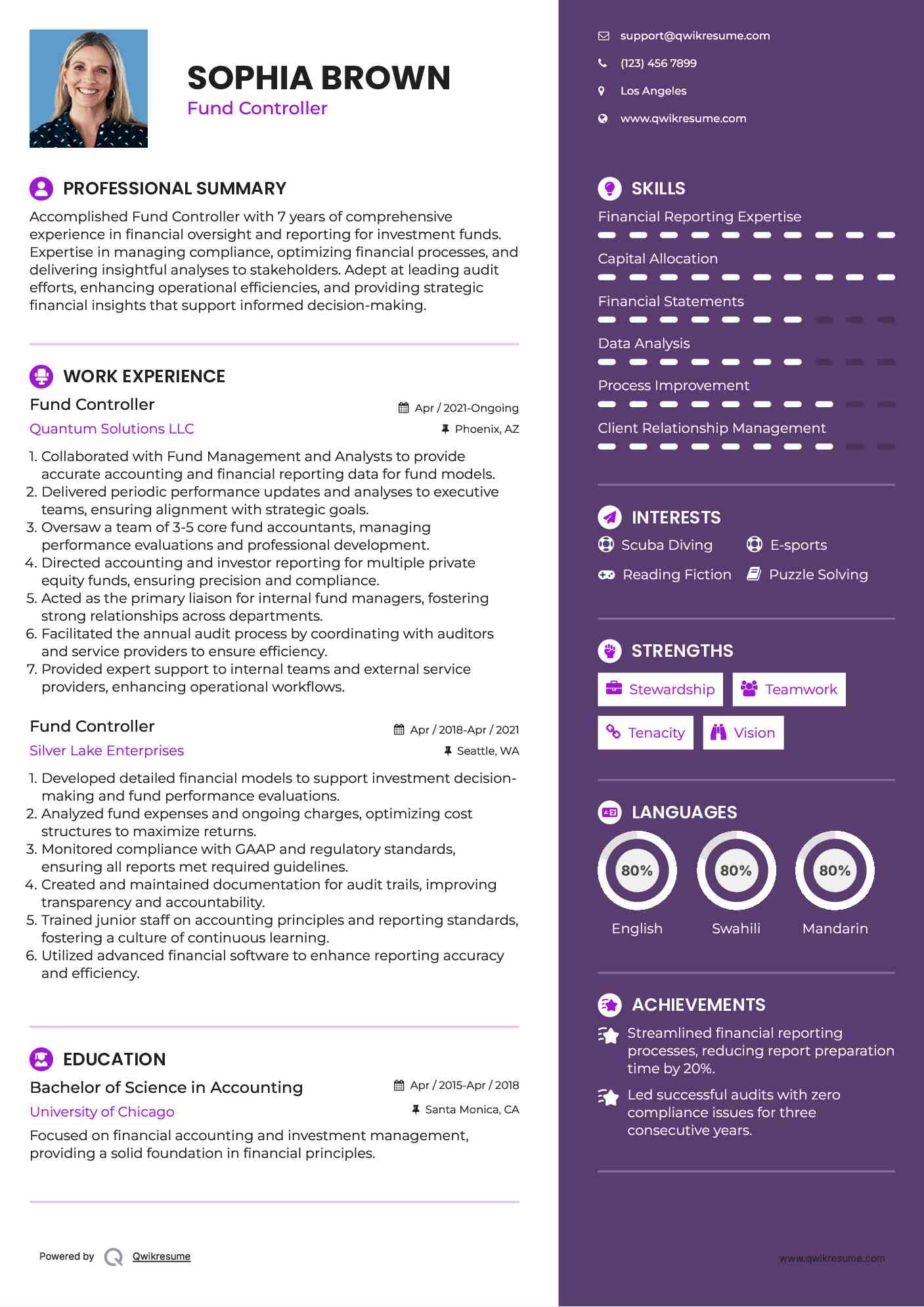 Fund Controller Resume Model