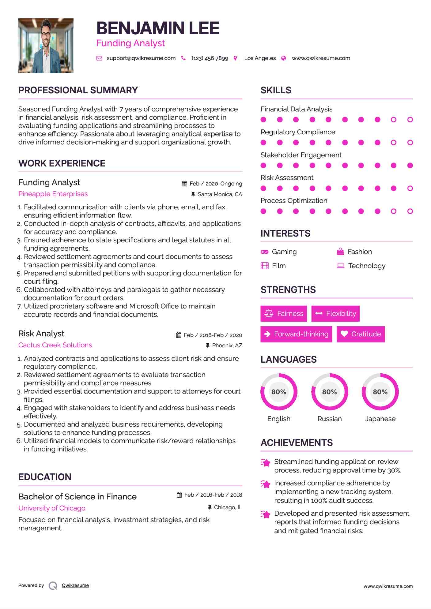 Funding Analyst Resume Model