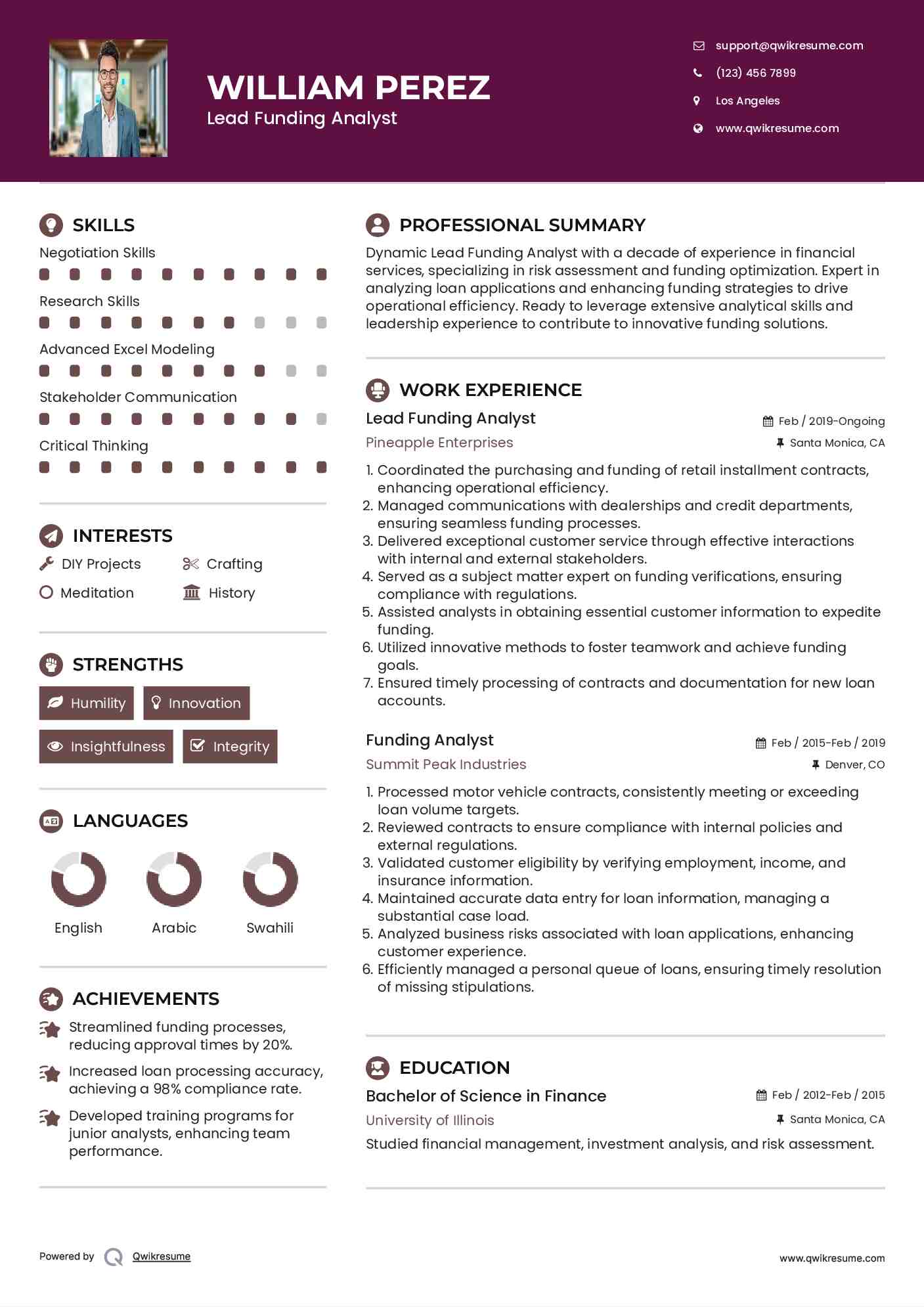 Lead Funding Analyst Resume Sample