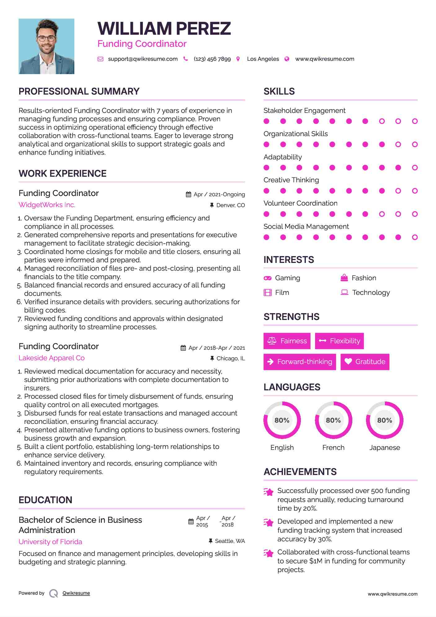 Funding Coordinator Resume Template