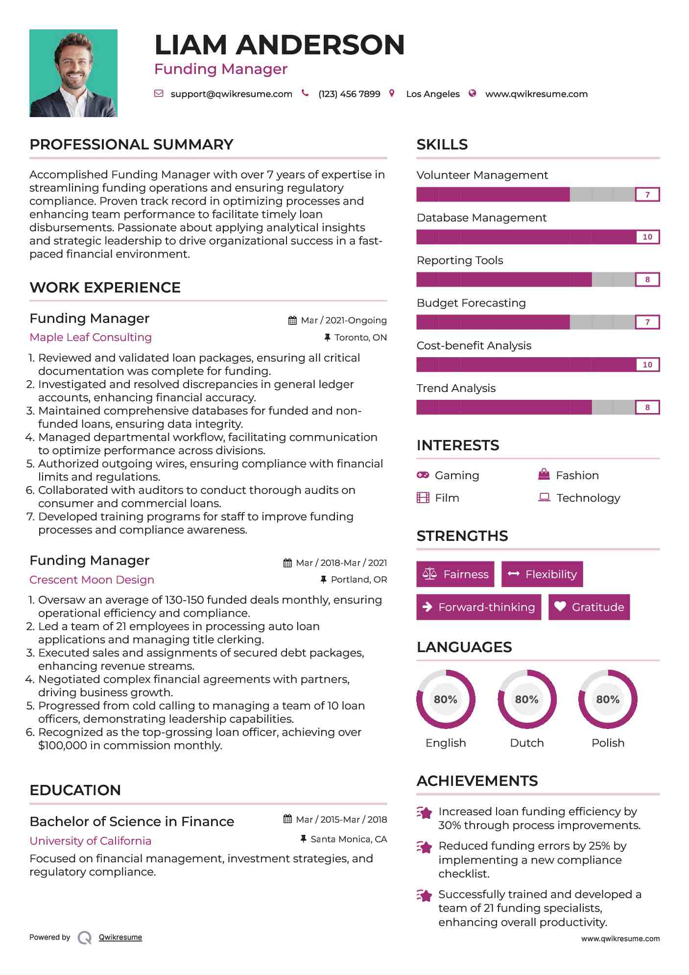 Funding Manager Resume Format