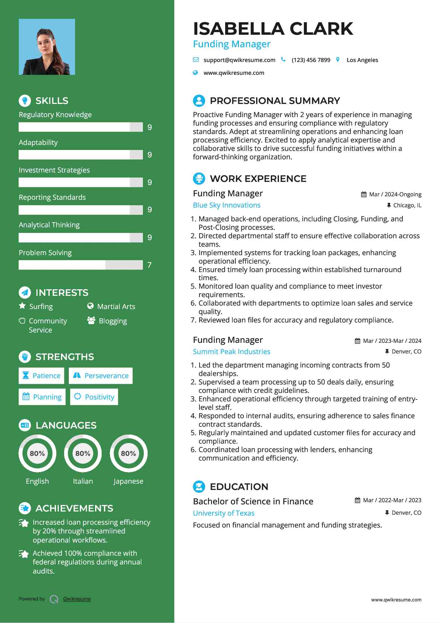Funding Manager Resume Model