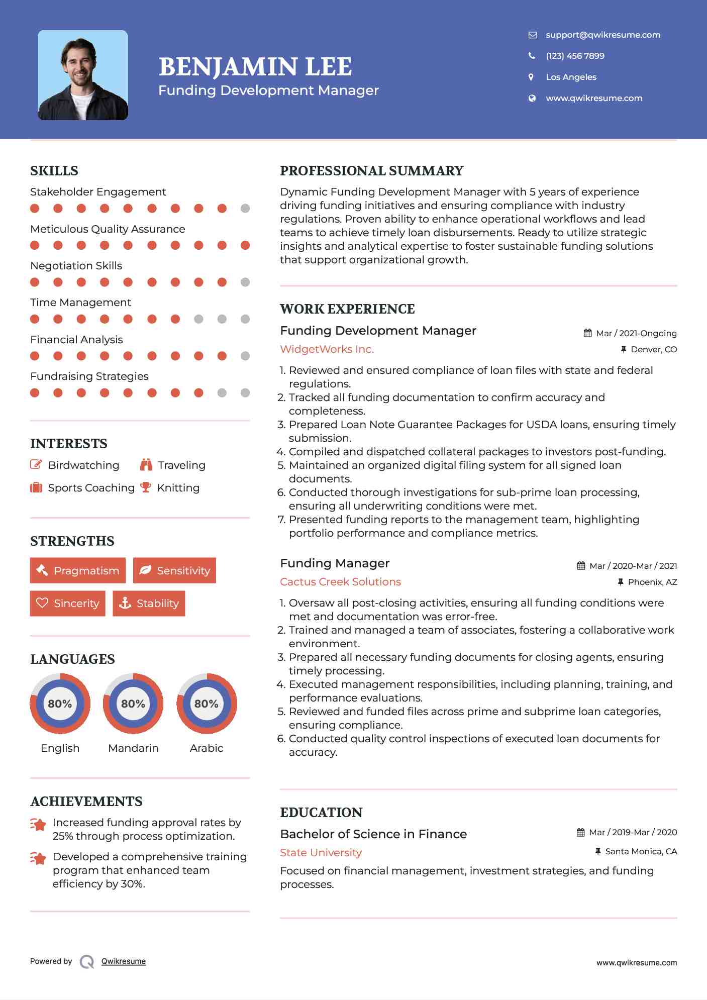 Funding Development Manager Resume Model