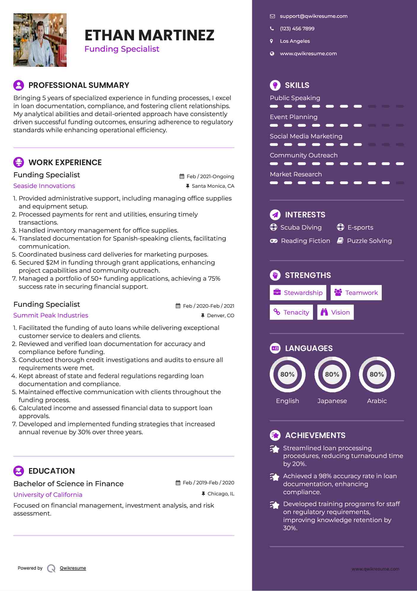 Funding Specialist Resume Template