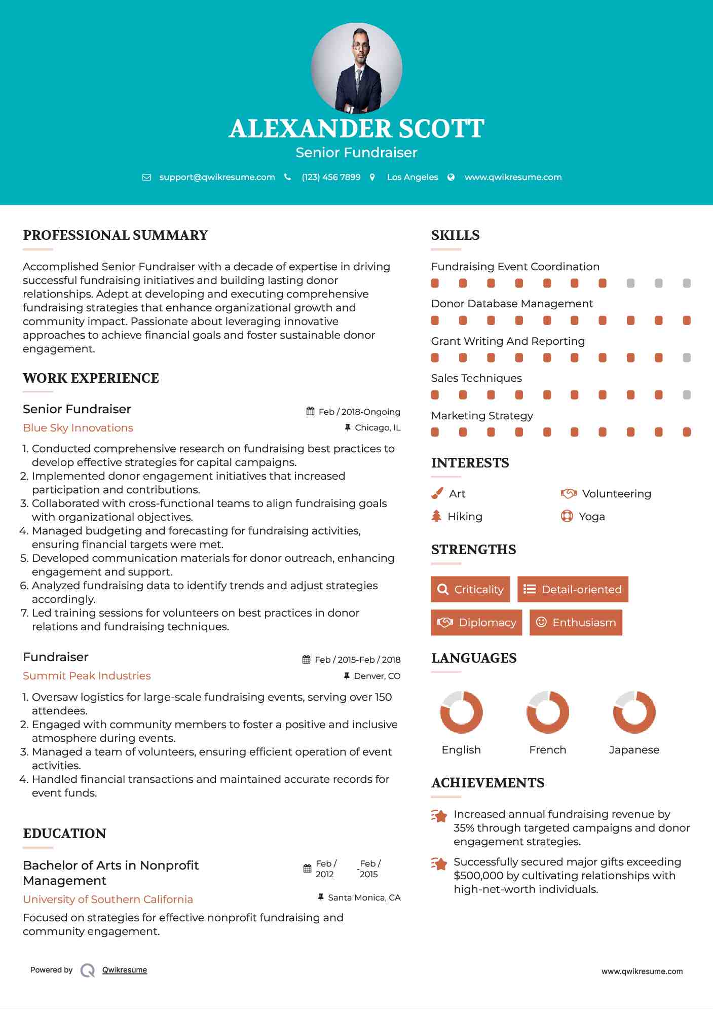 Senior Fundraiser Resume Format