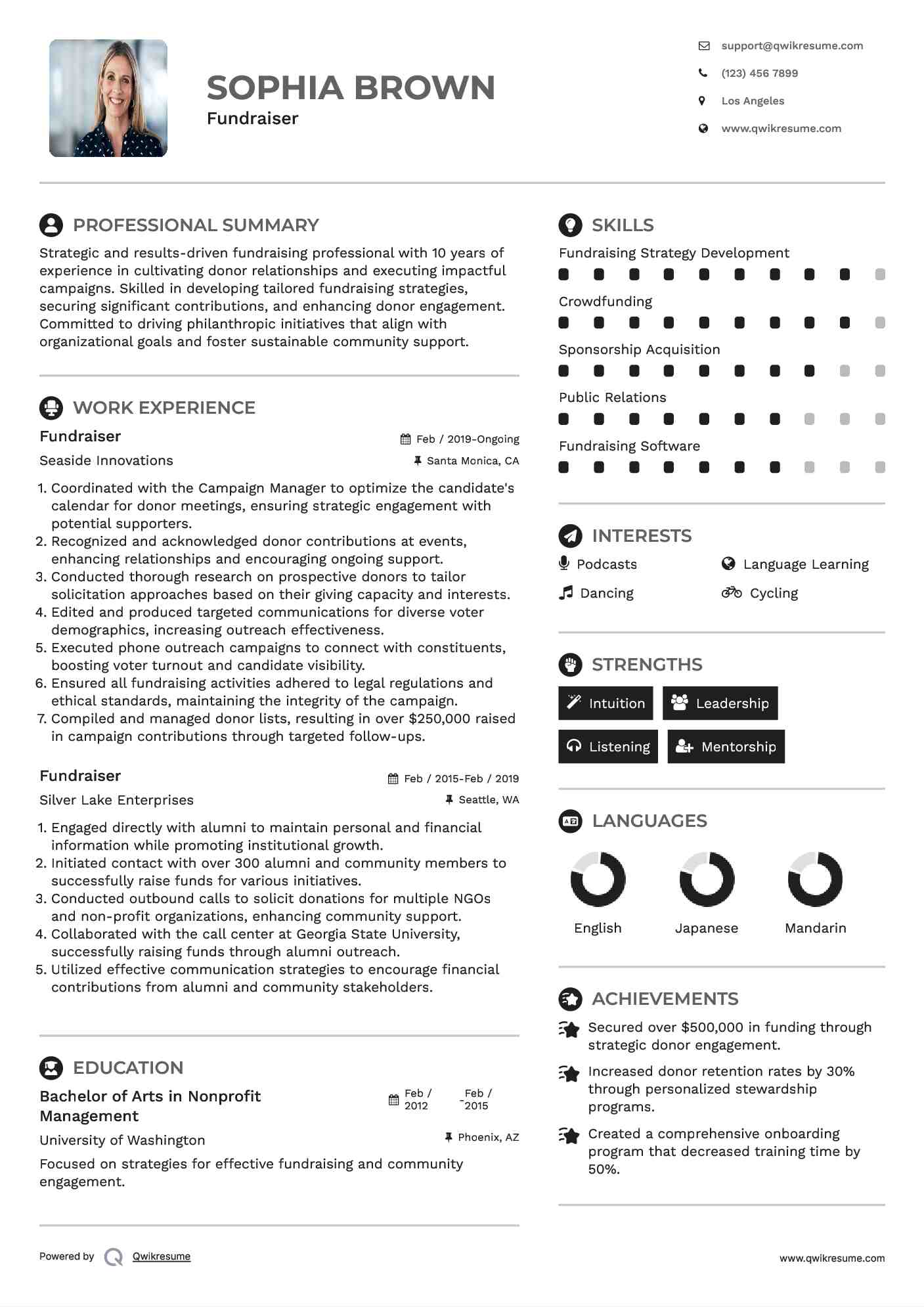 Fundraiser Resume Format