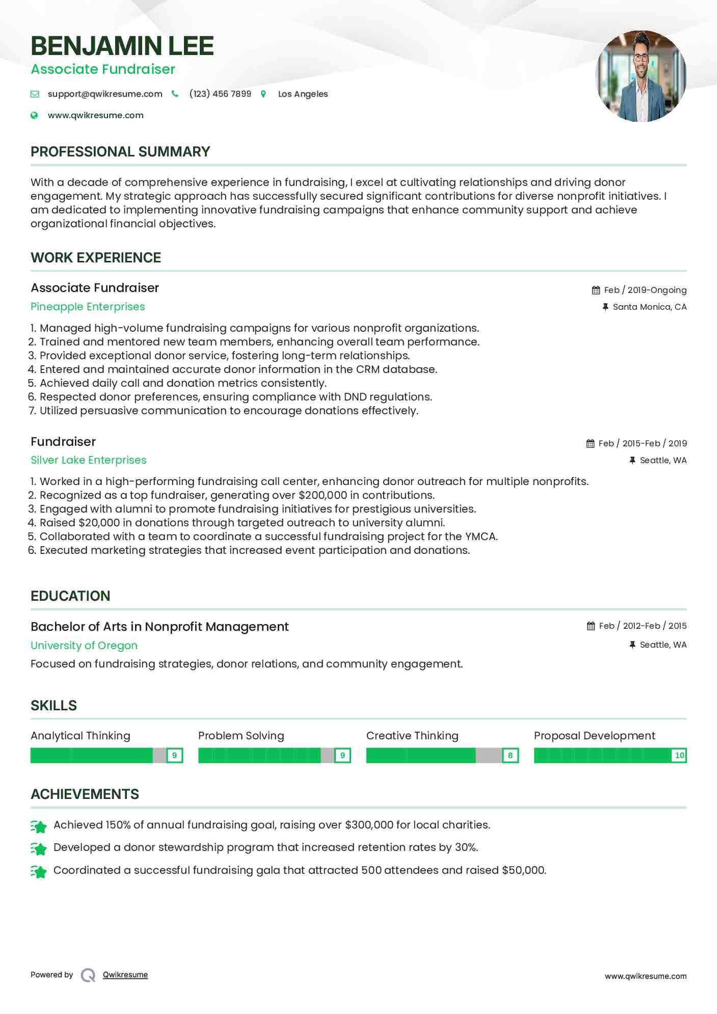 Associate Fundraiser Resume Template