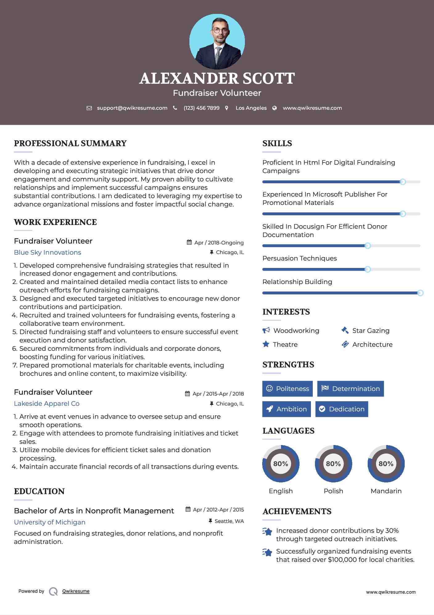 Fundraiser Volunteer Resume Example