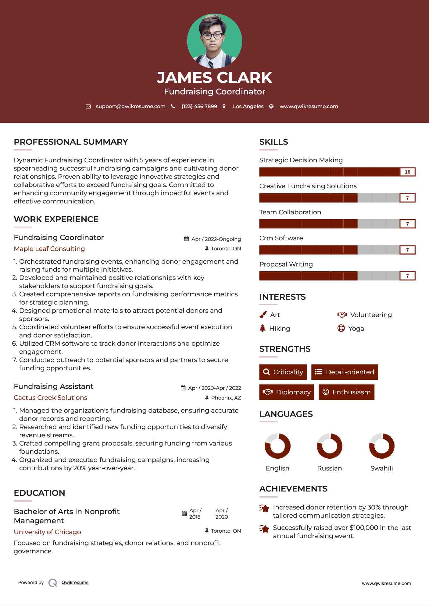 Fundraising Coordinator Resume Format