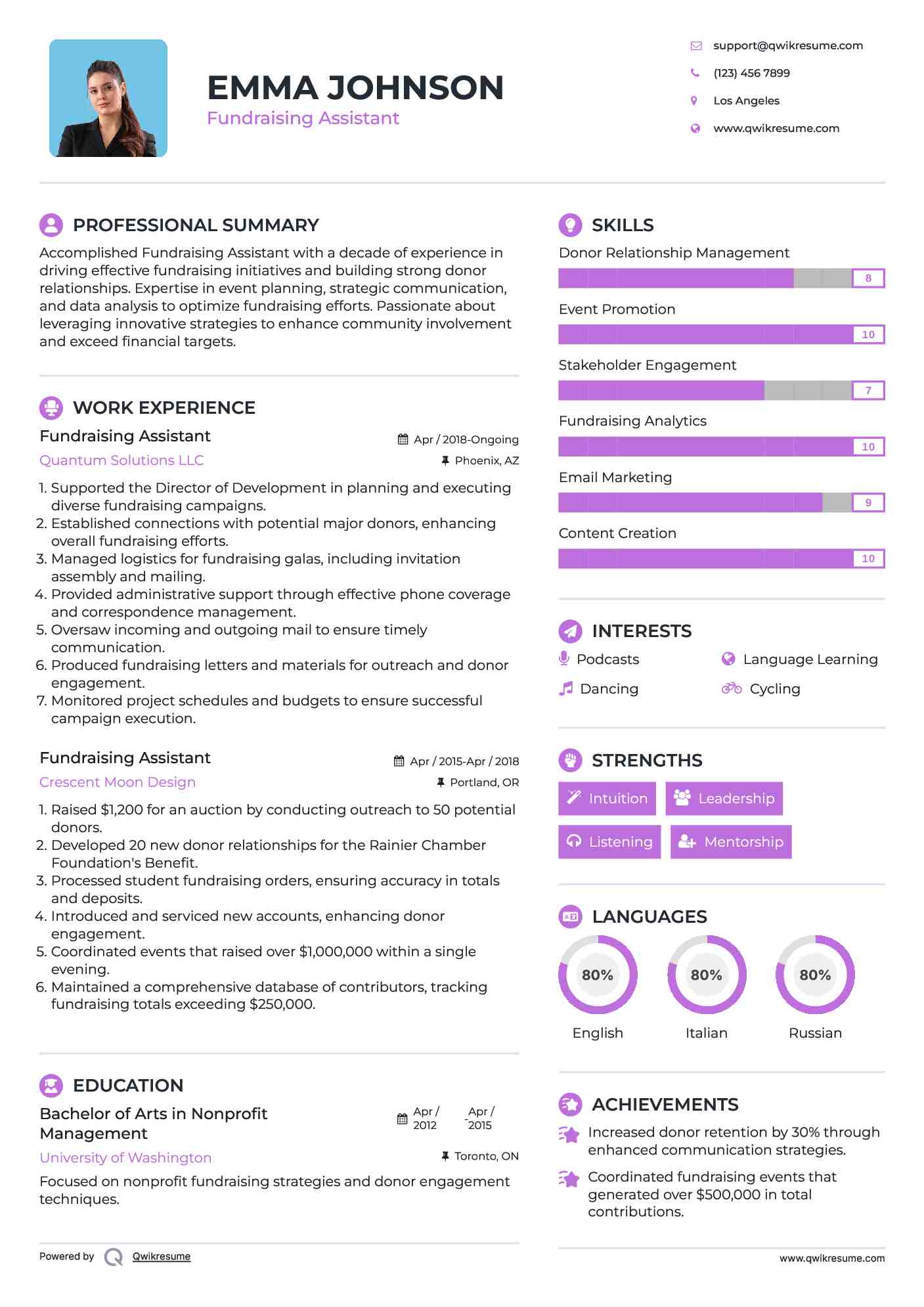 Fundraising Assistant Resume Sample