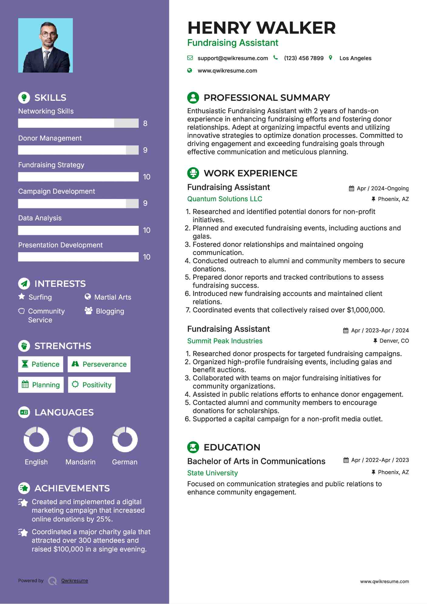 Fundraising Assistant Resume Model