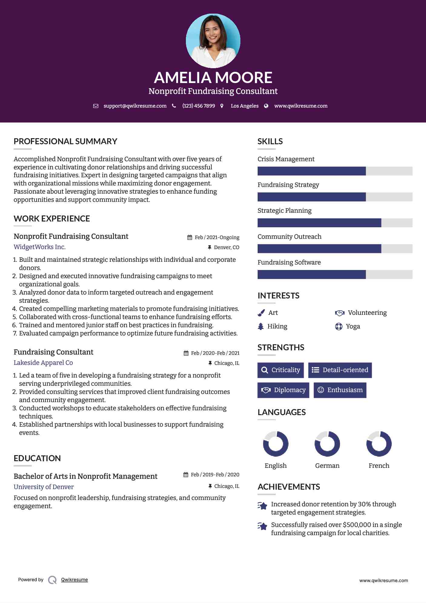 Nonprofit Fundraising Consultant Resume Template