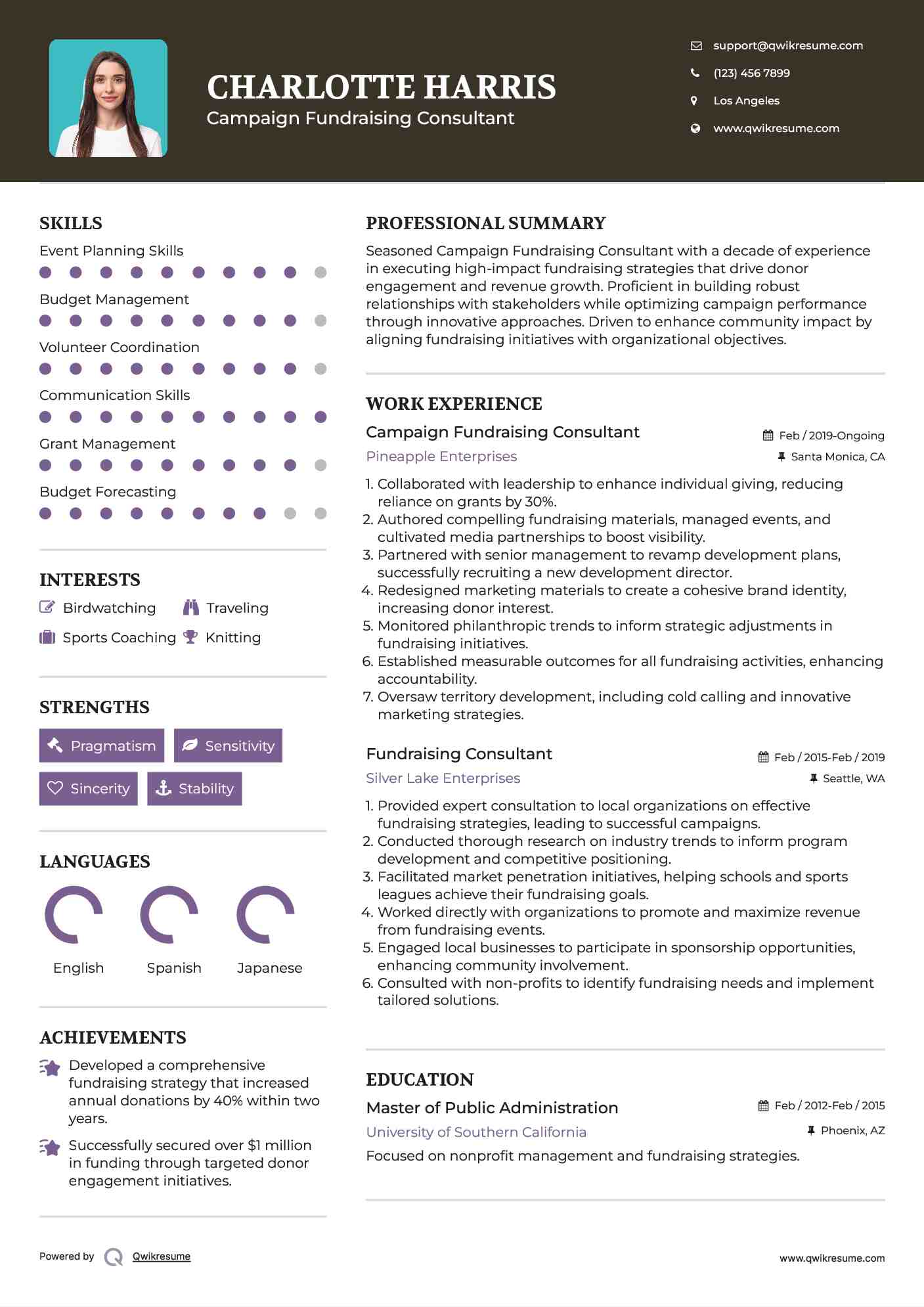 Campaign Fundraising Consultant
 Resume Sample