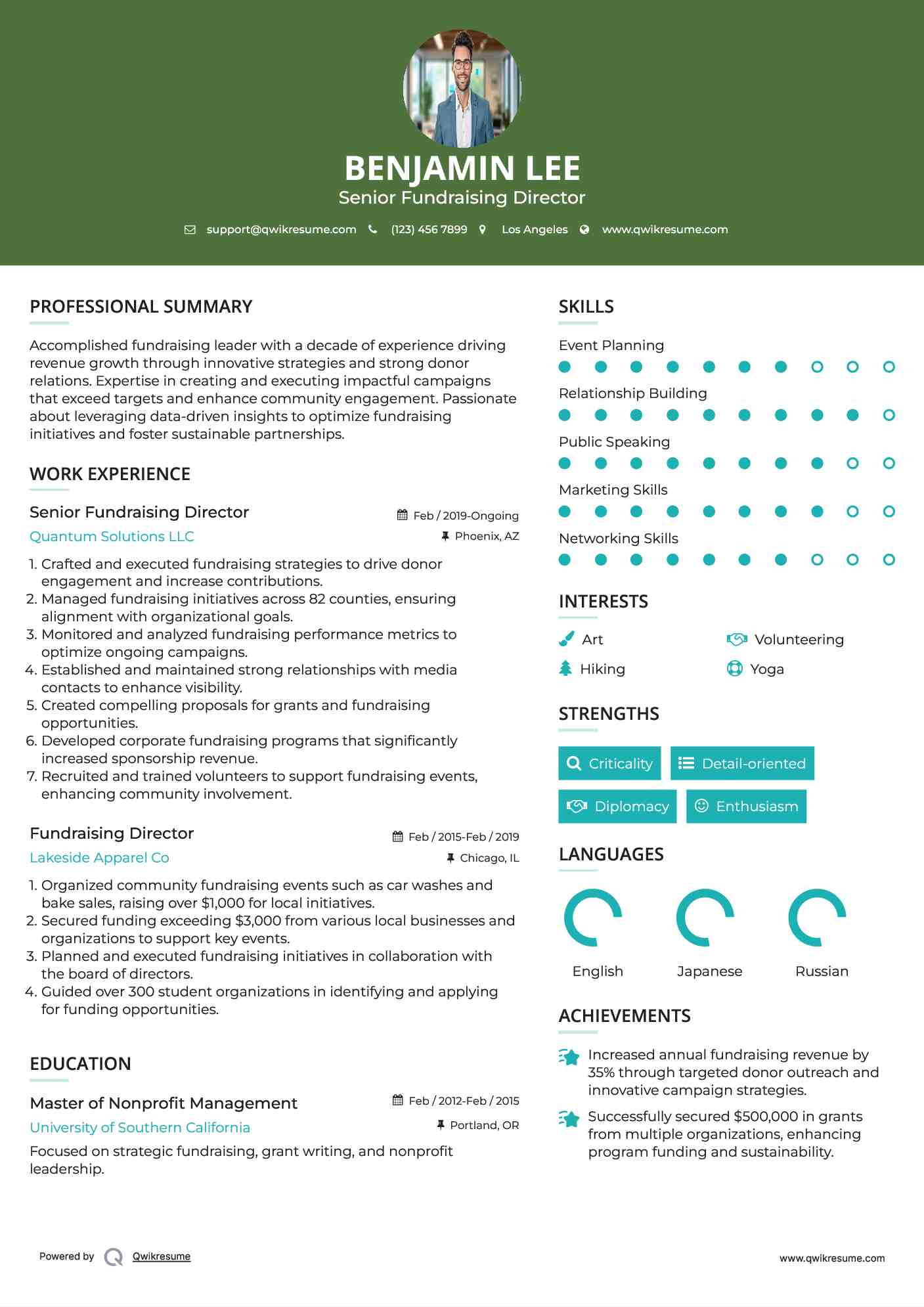 Senior Fundraising Director Resume Model