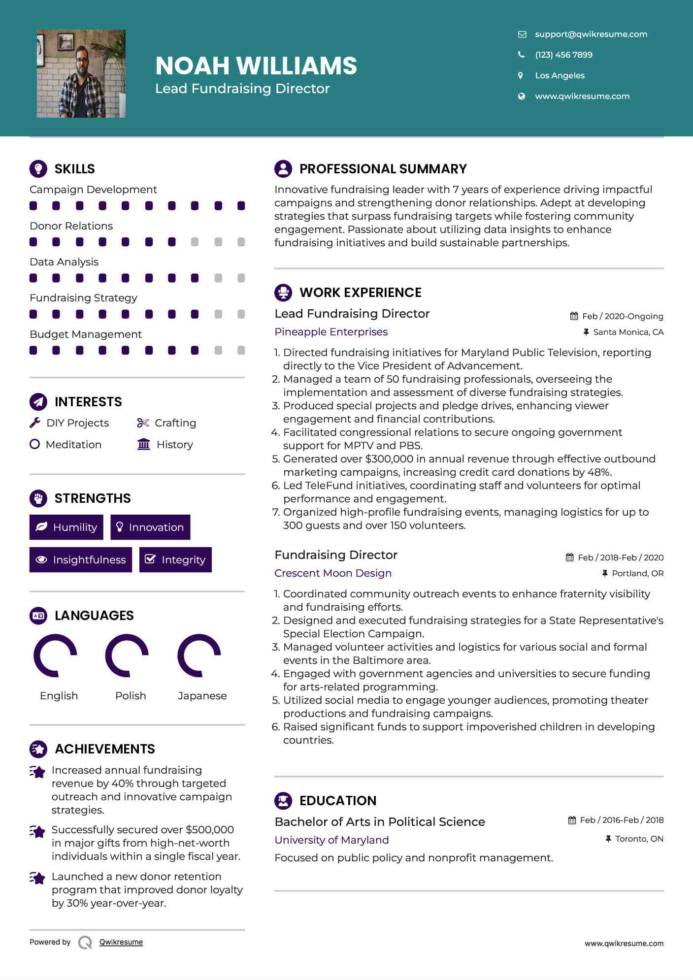 Lead Fundraising Director Resume Template