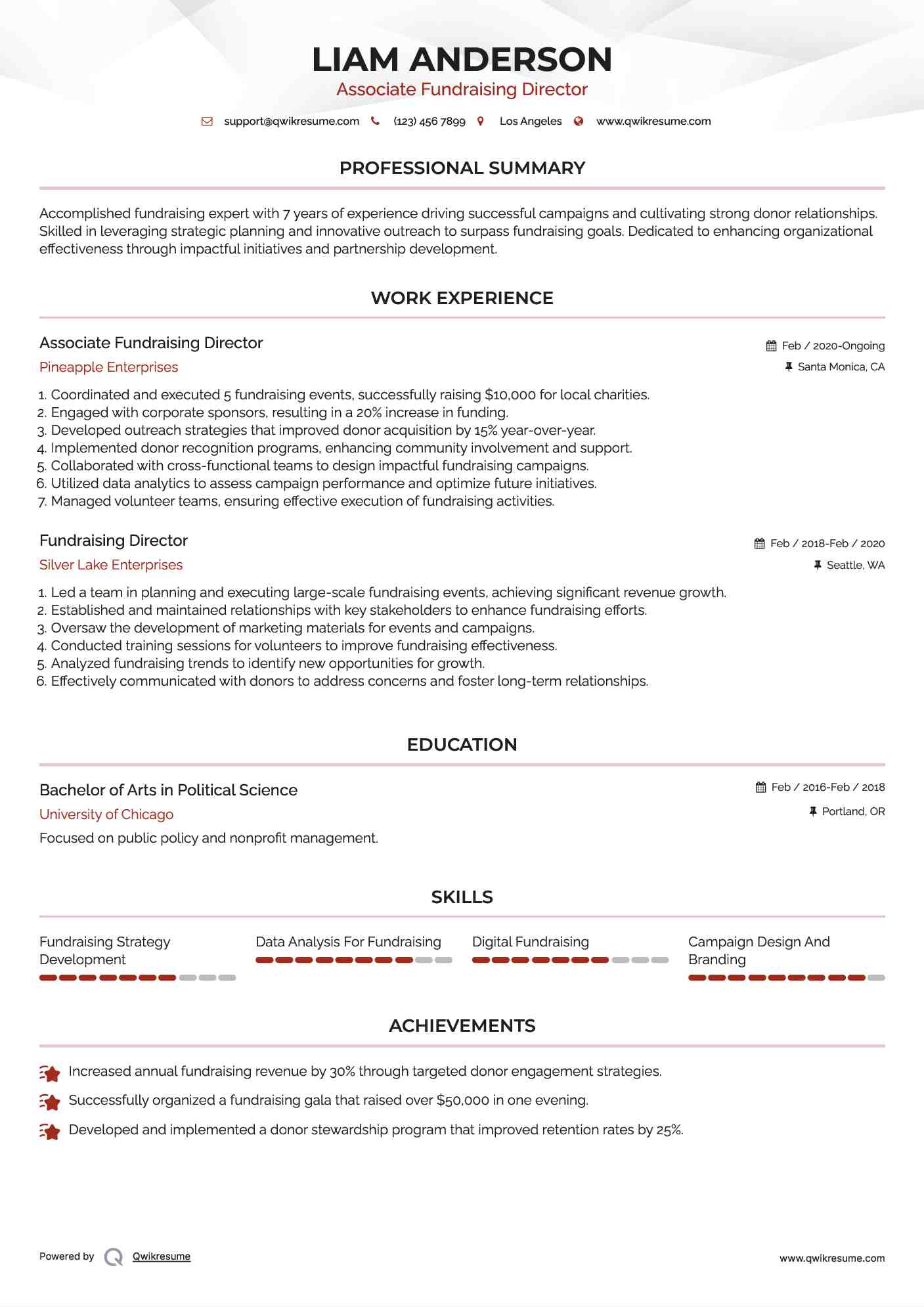 Associate Fundraising Director Resume Template