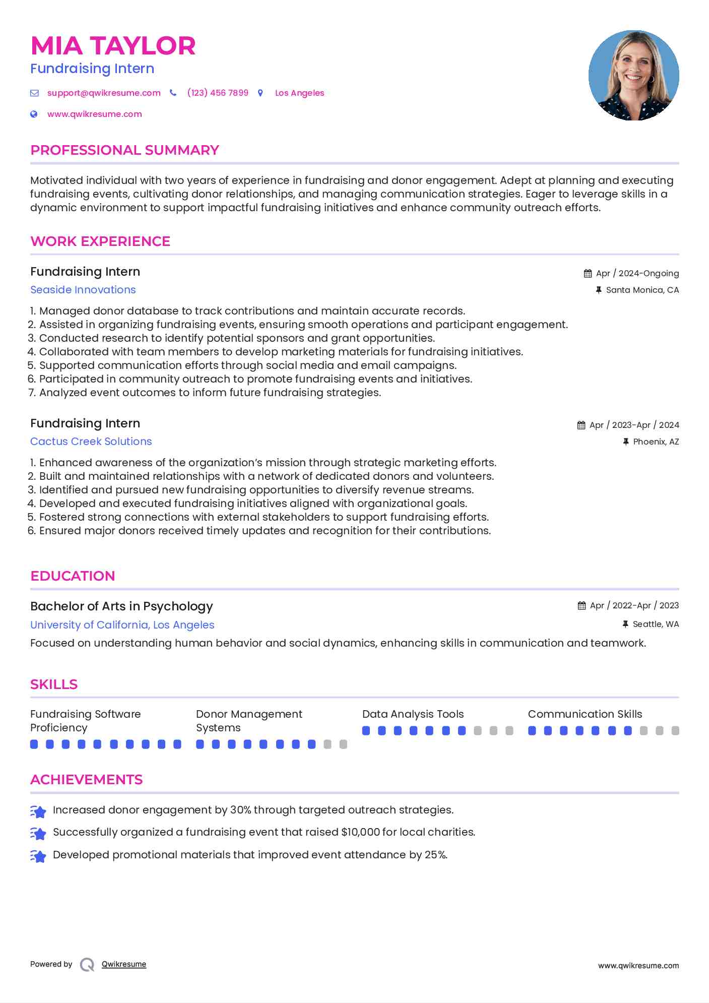 Fundraising Intern Resume Example