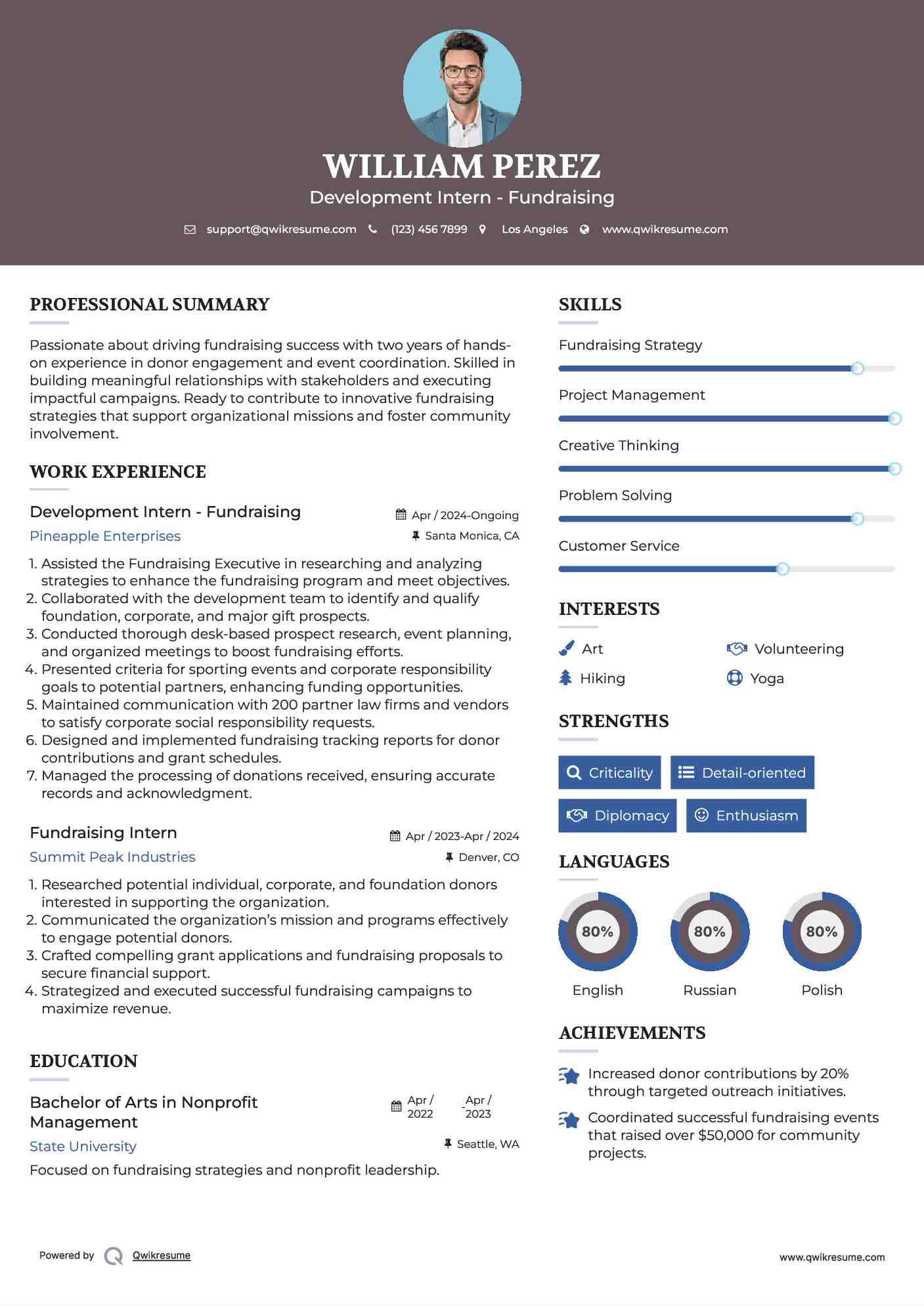 Development Intern - Fundraising Resume Example