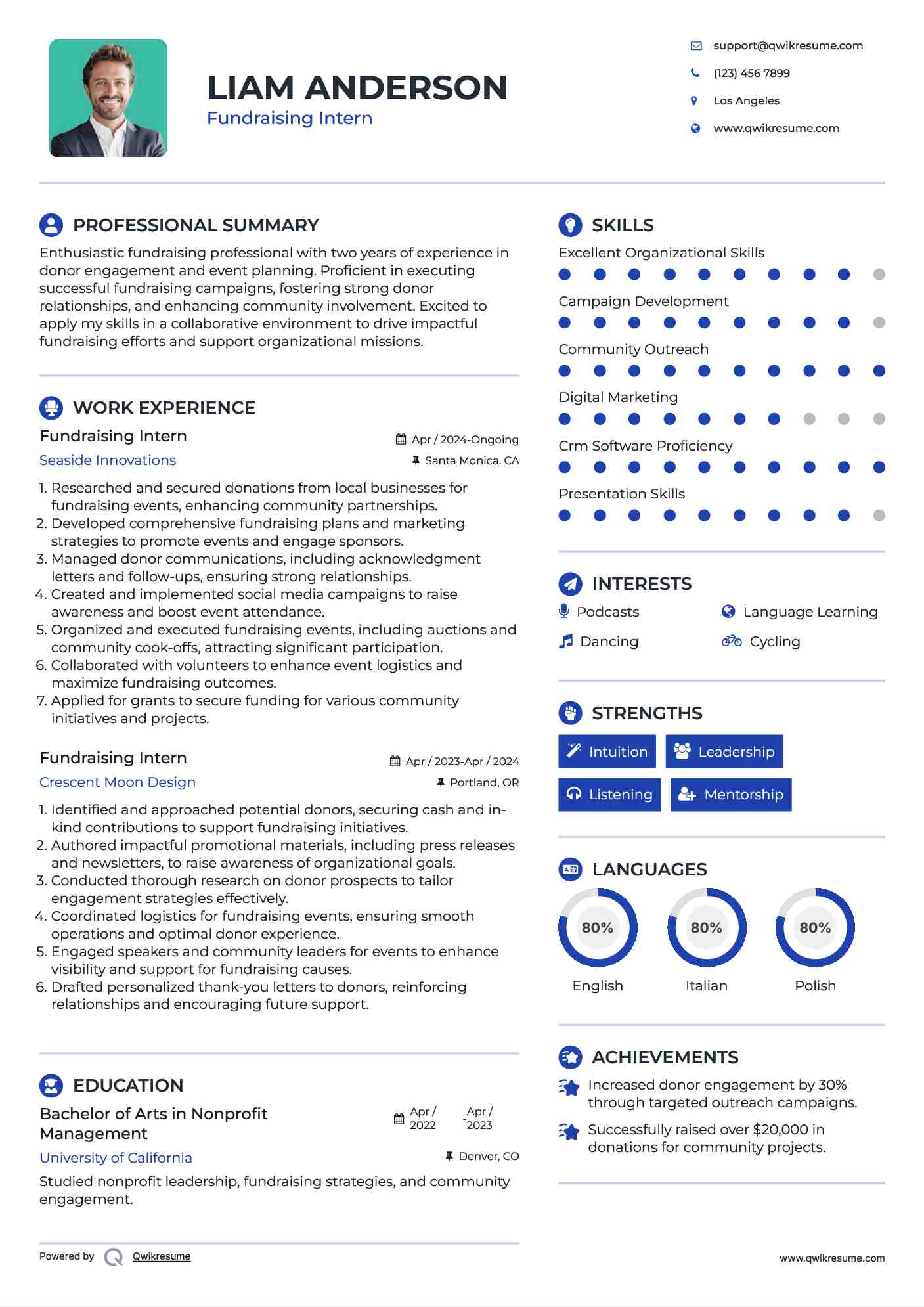 Fundraising Intern Resume Model