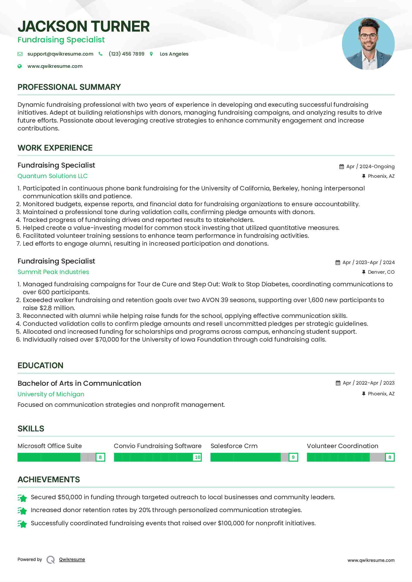 Fundraising Specialist Resume Sample