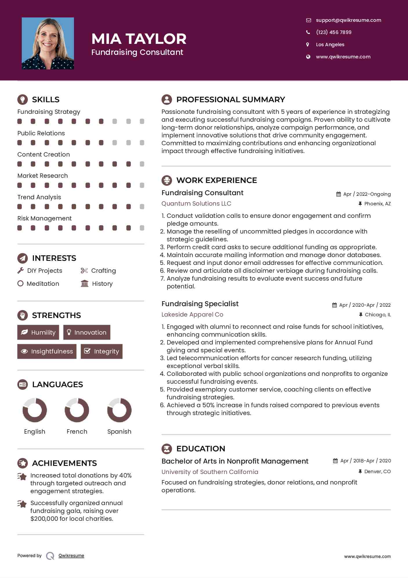 Fundraising Consultant Resume Model