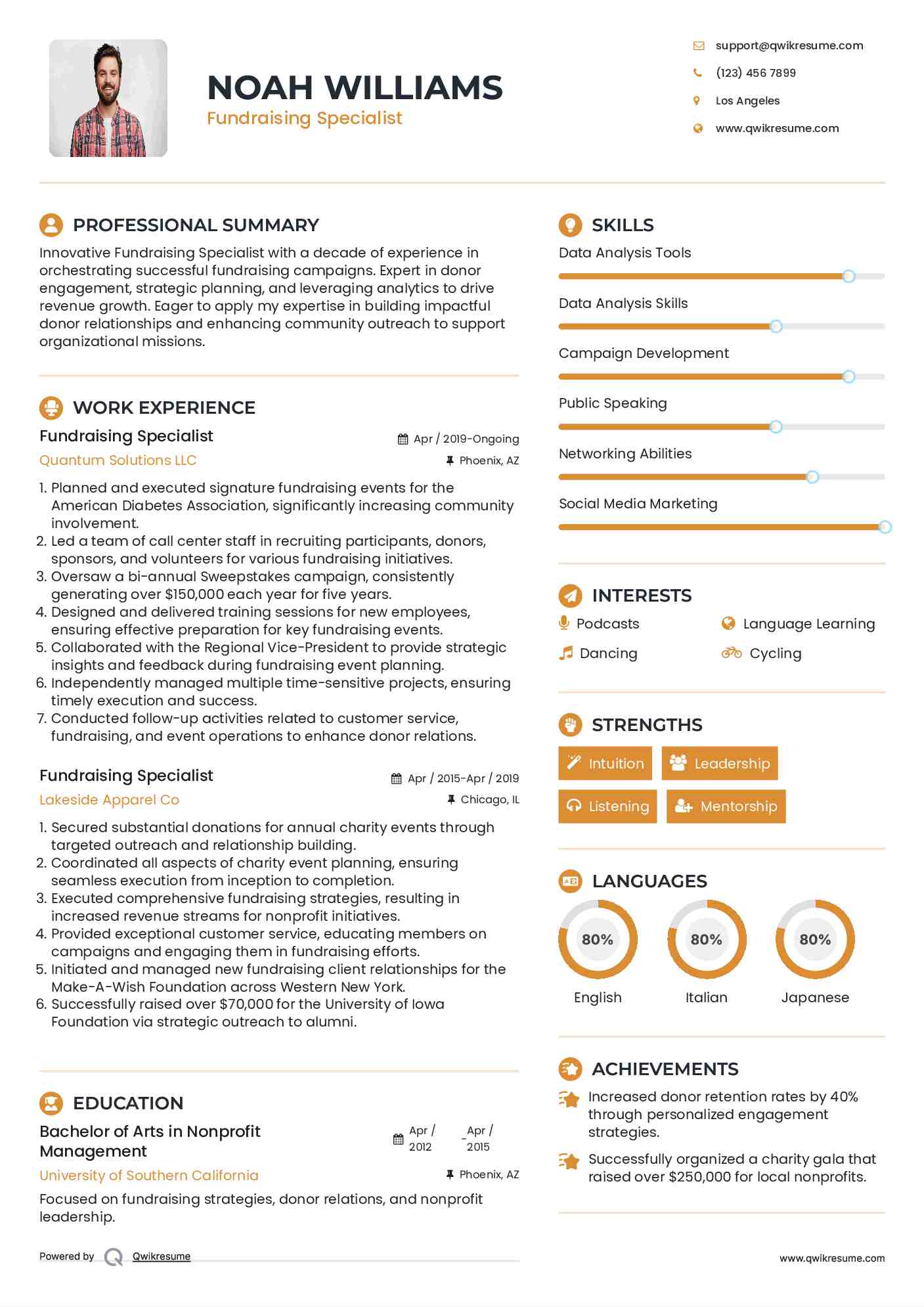 Fundraising Specialist Resume Example