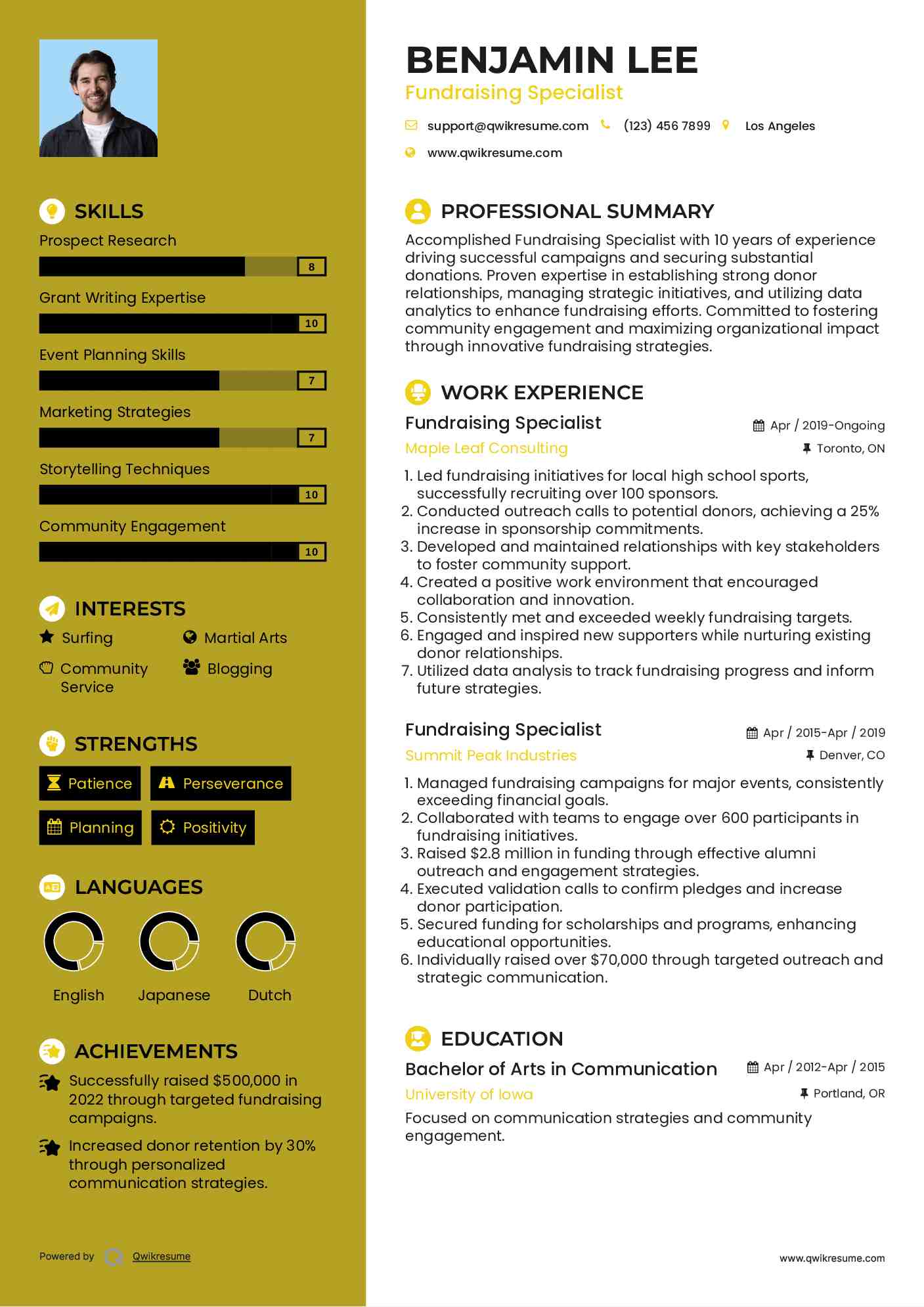 Fundraising Specialist Resume Template