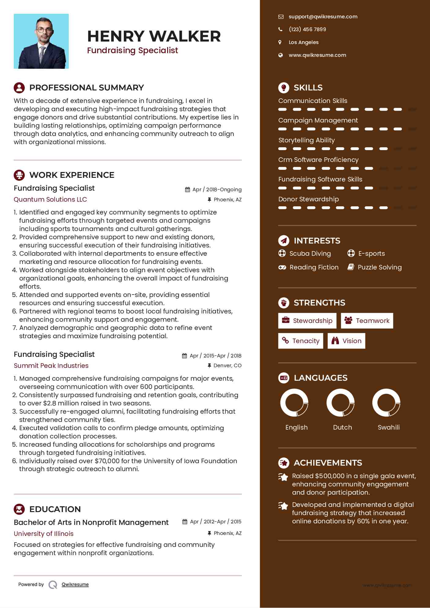 Fundraising Specialist Resume Template