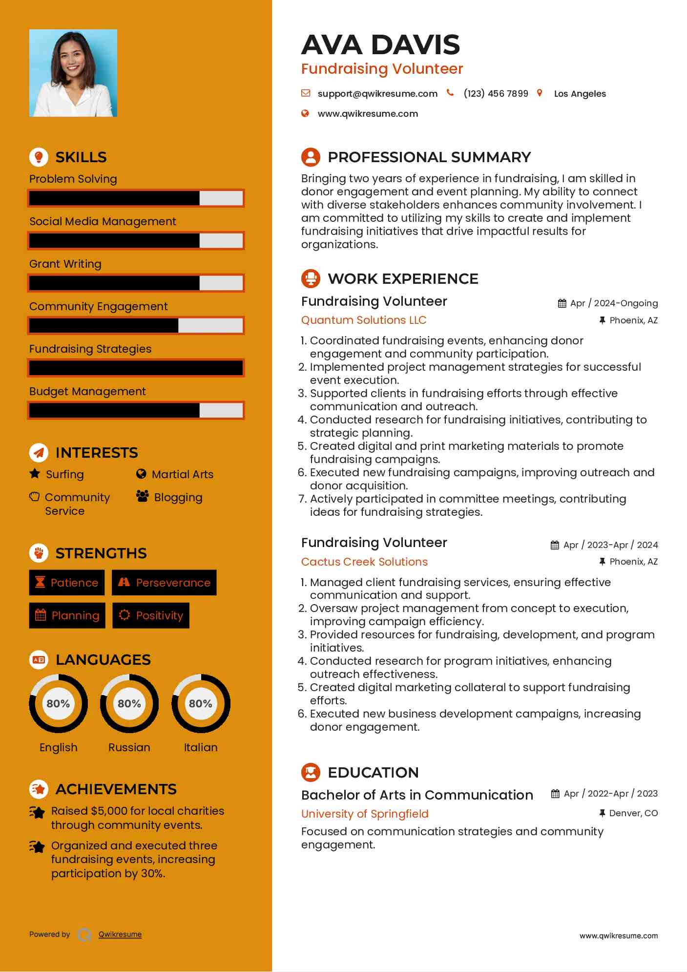 Fundraising Volunteer Resume Sample