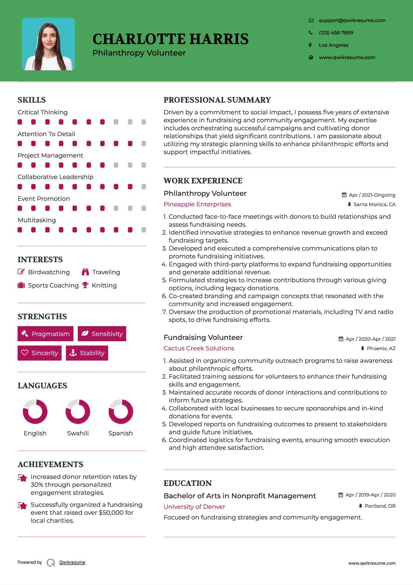 Philanthropy Volunteer Resume Example