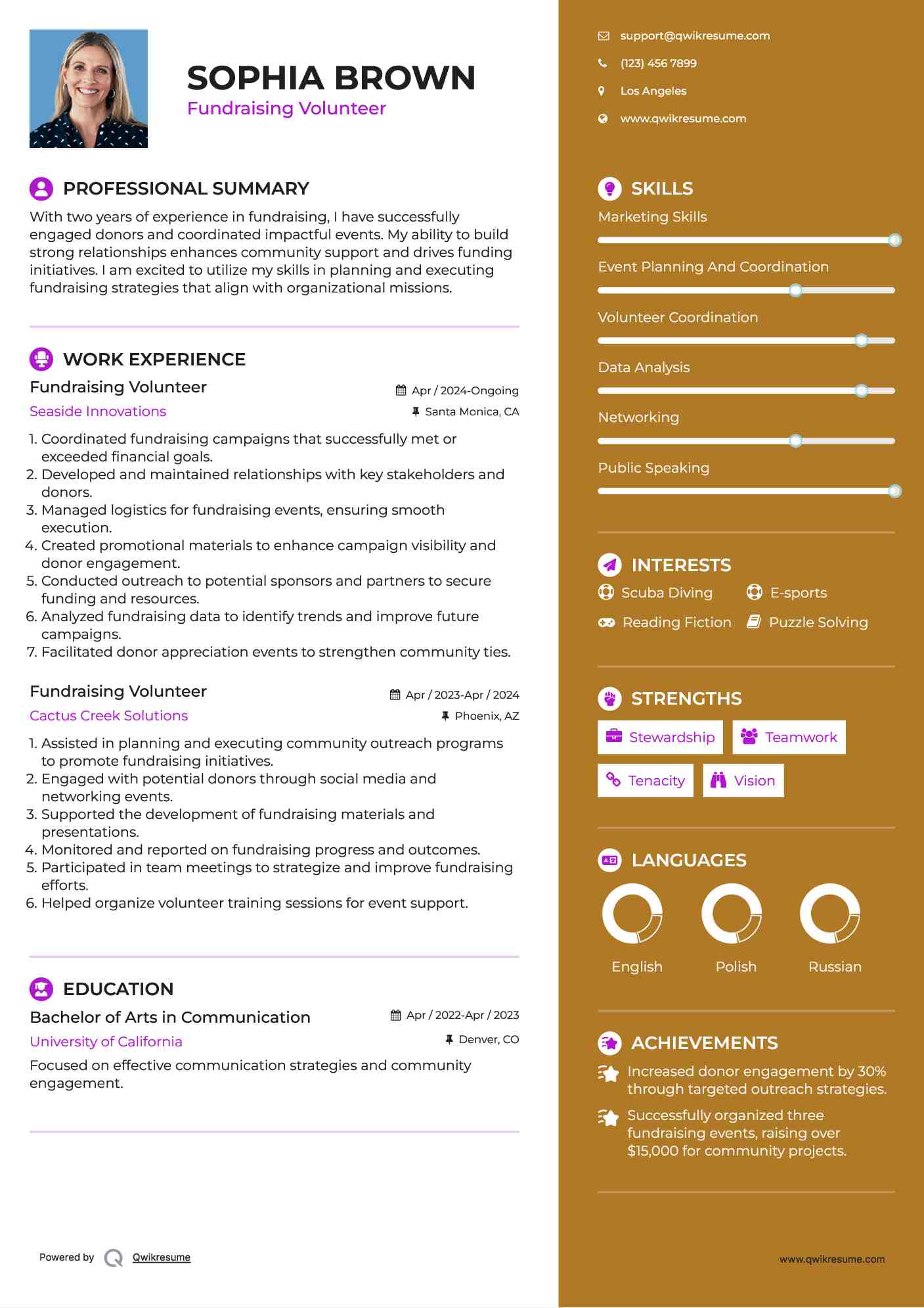 Fundraising Volunteer Resume Sample