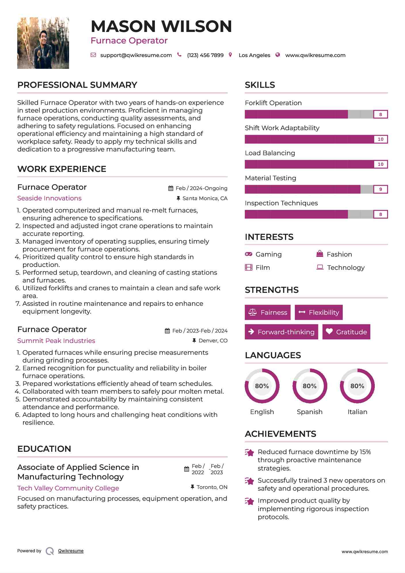 Furnace Operator Resume Samples QwikResume