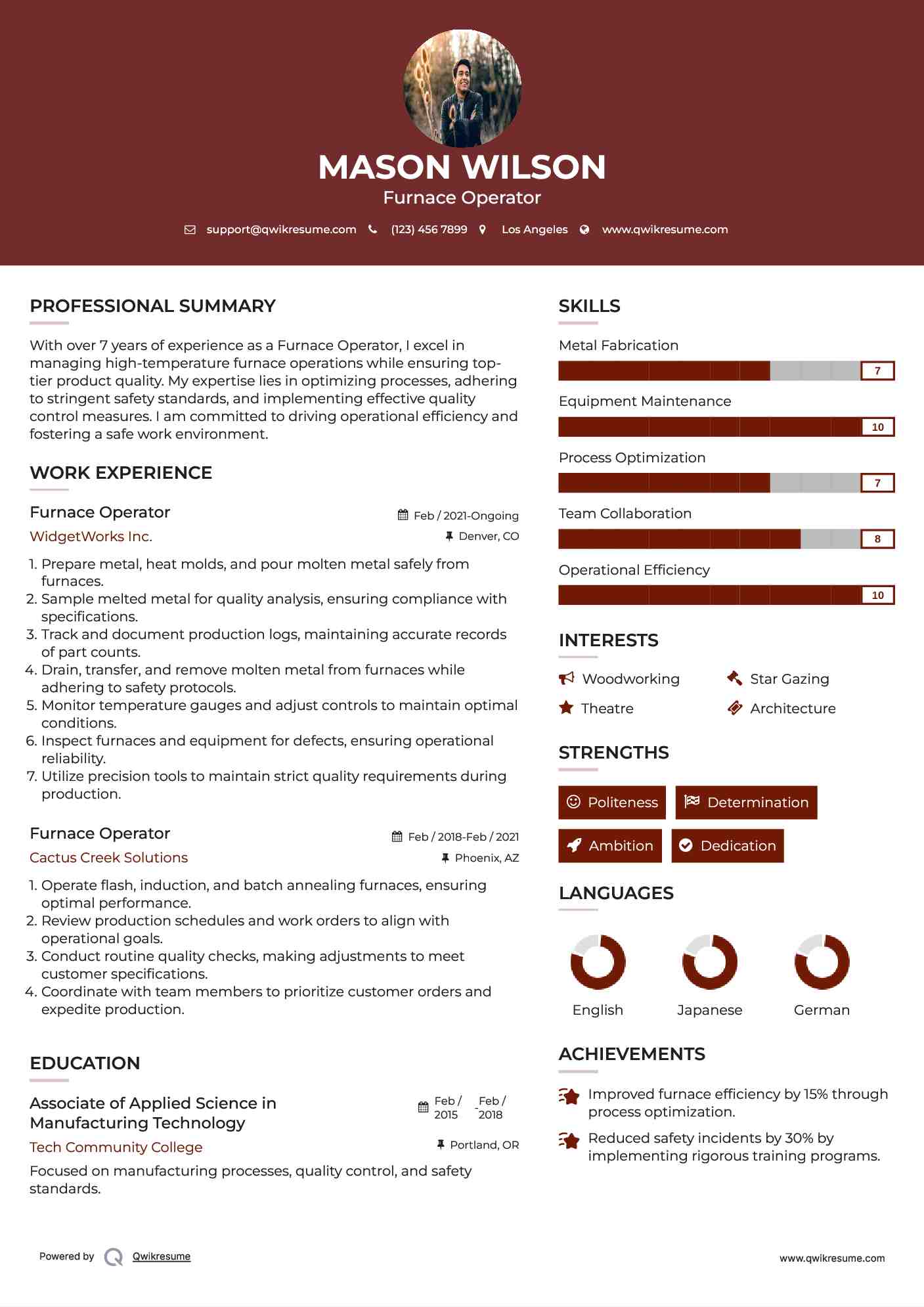 Furnace Operator Resume Samples QwikResume