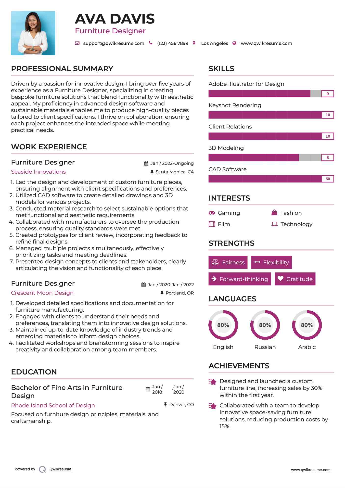 Furniture Designer Resume Example
