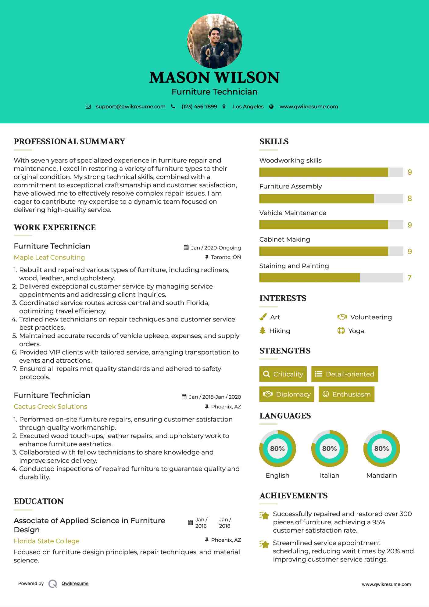 Furniture Technician Resume Sample