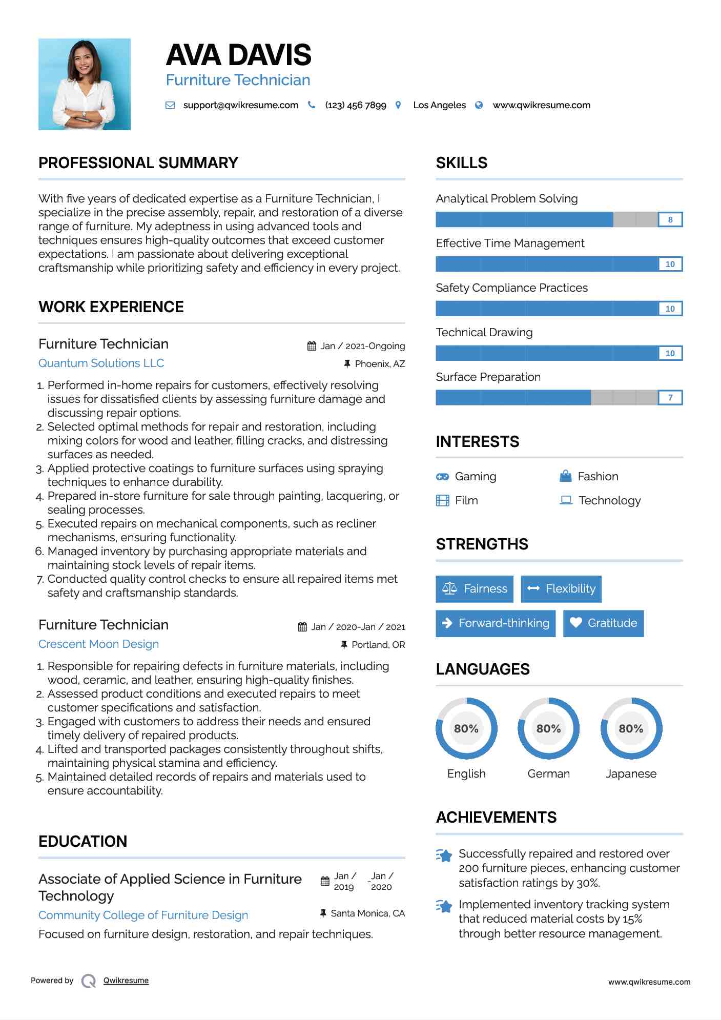 Furniture Technician Resume Sample