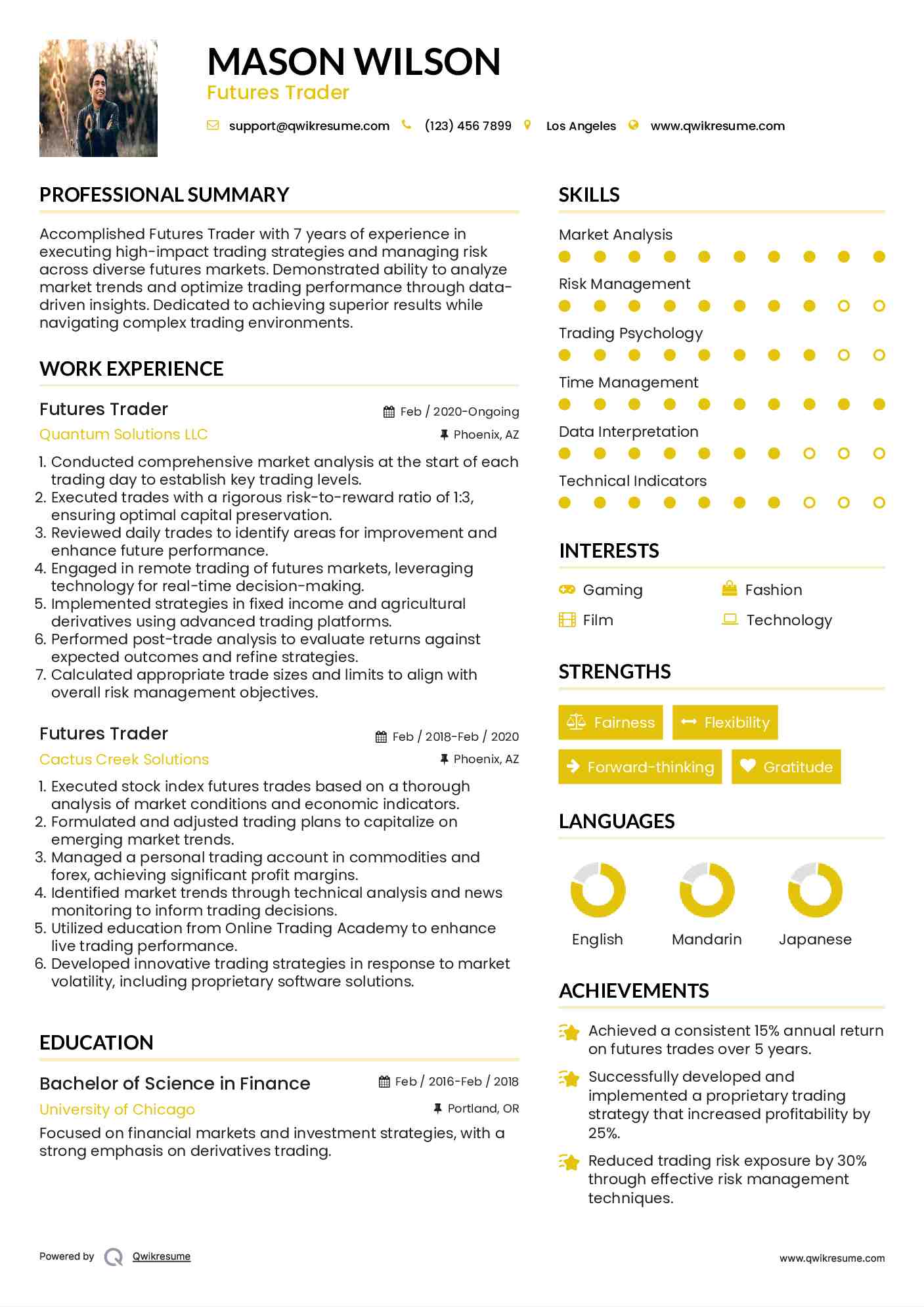 Futures Trader Resume Template