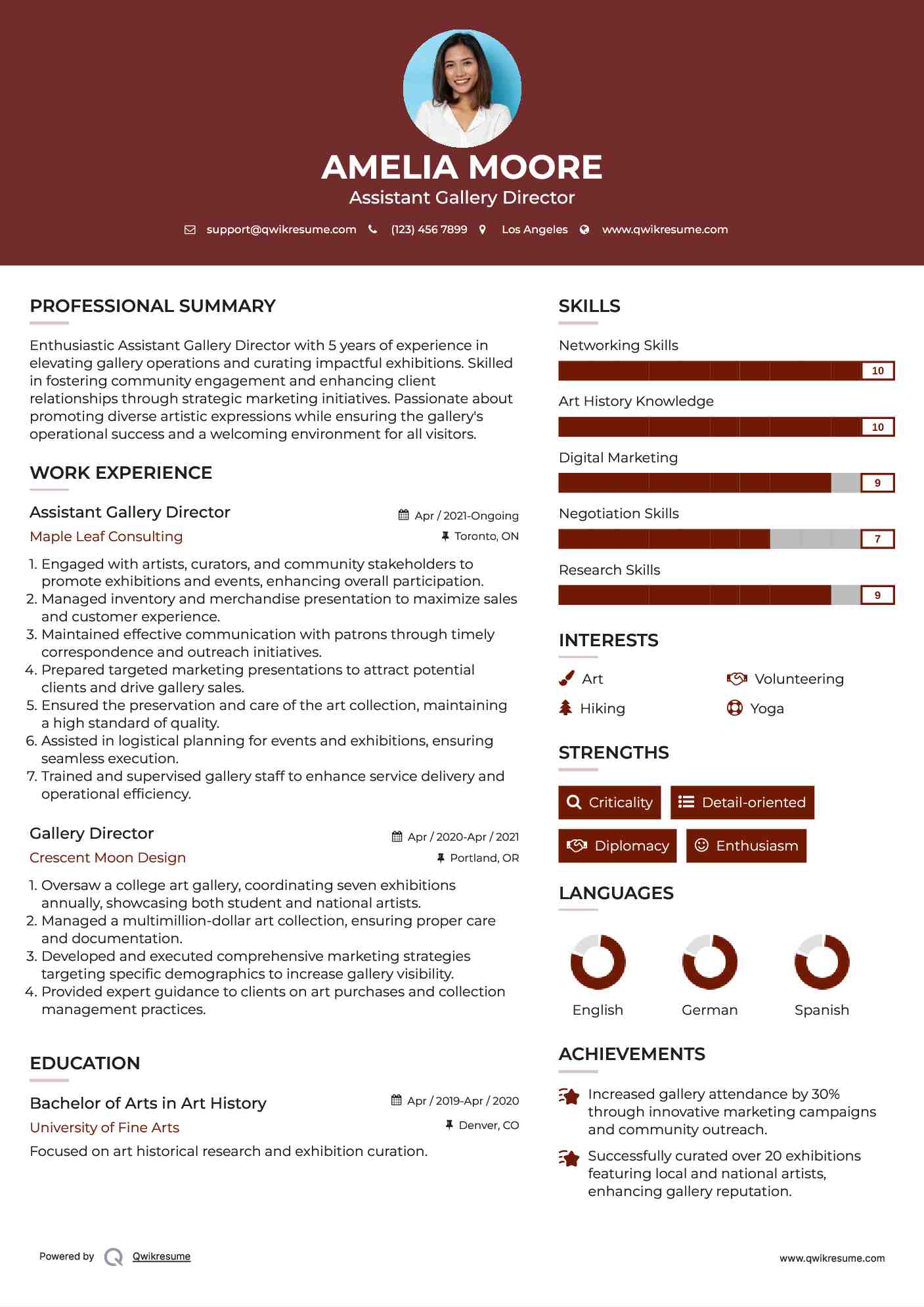 Assistant Gallery Director Resume Model