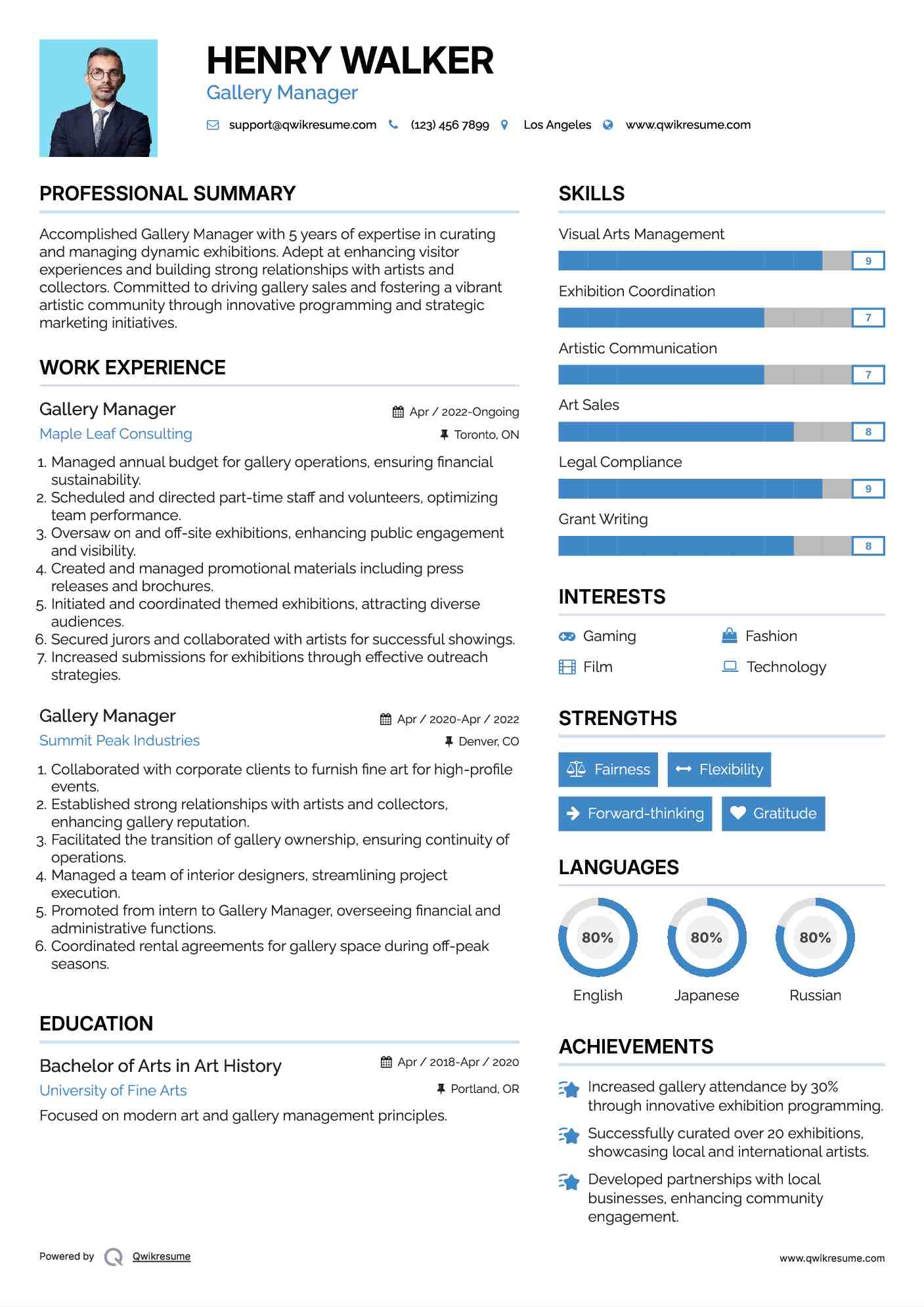 Gallery Manager Resume Example