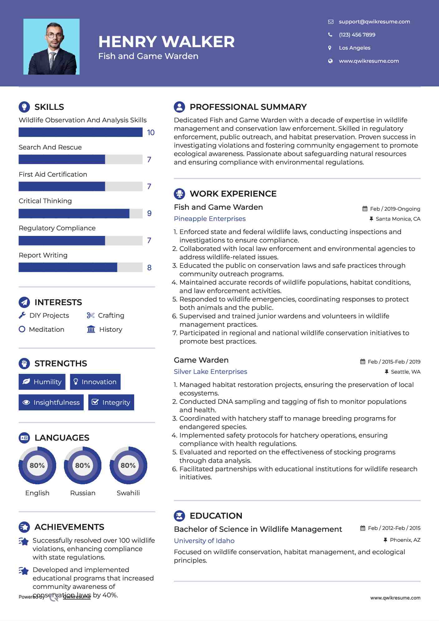 Fish and Game Warden
 Resume Example