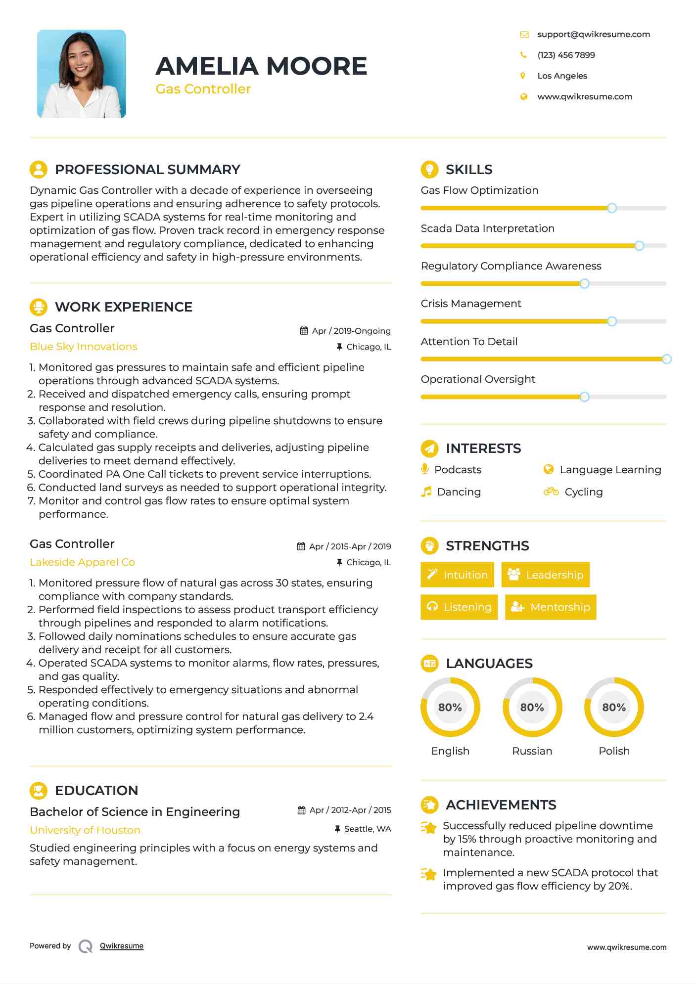 Gas Controller Resume Model