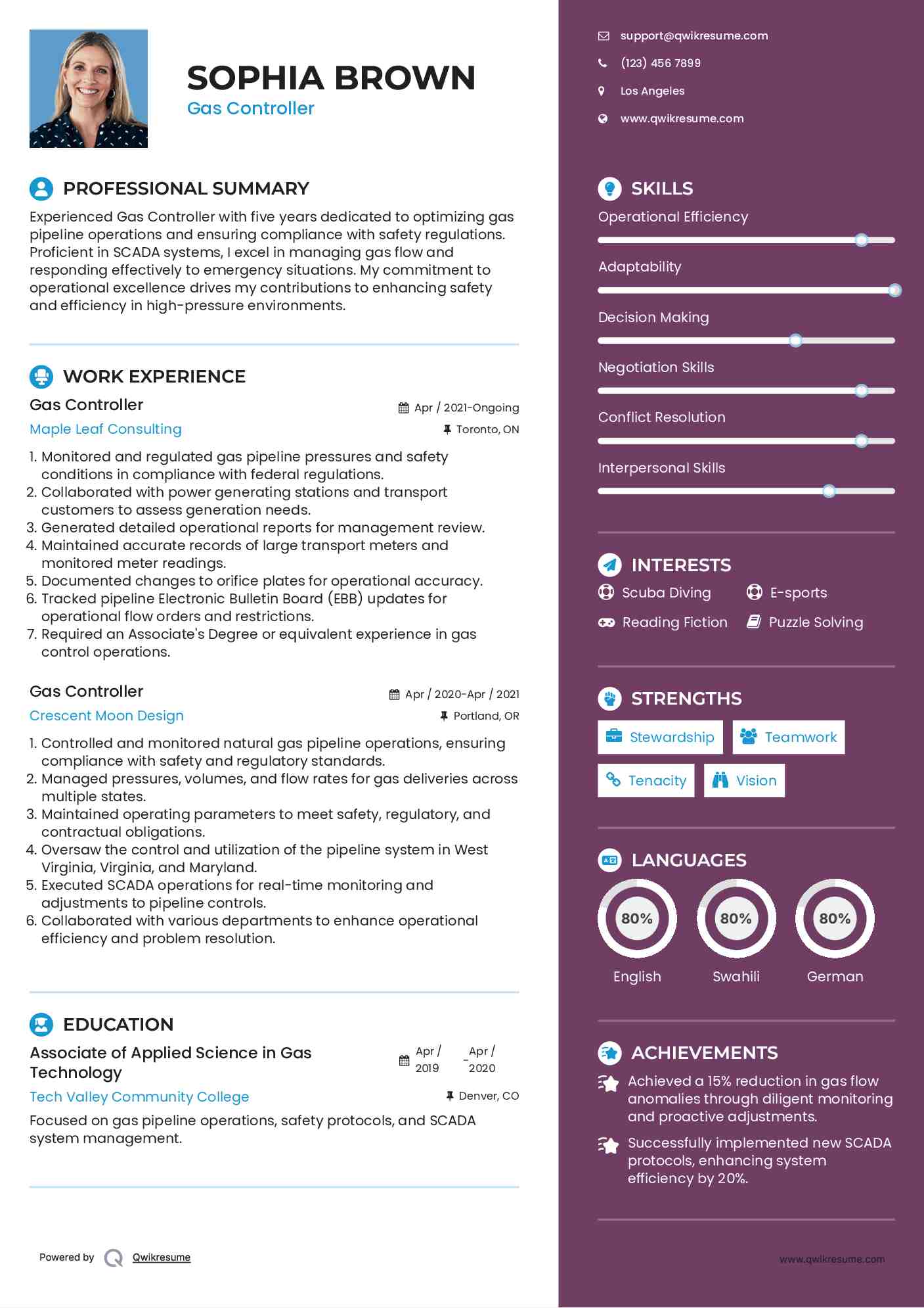 Gas Controller Resume Sample