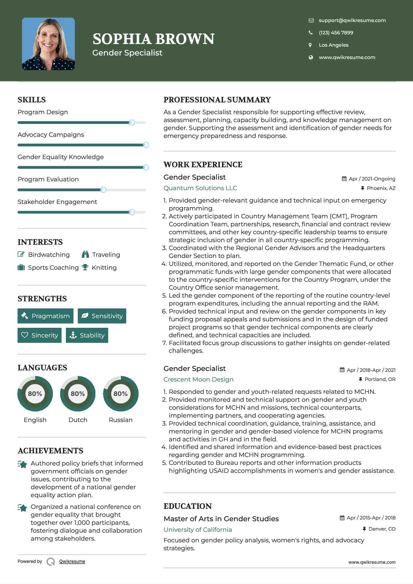 Gender Specialist Resume Format