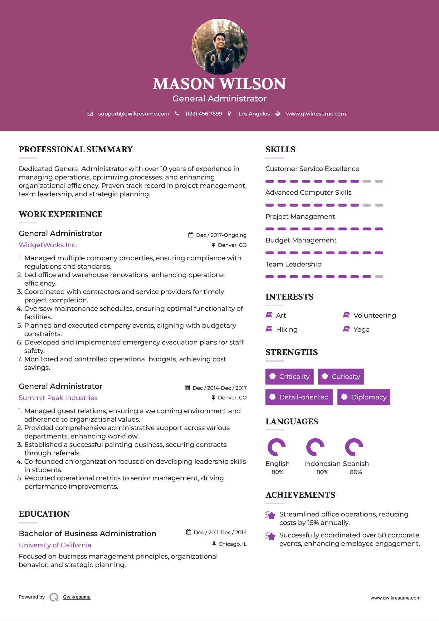 General Administrator Resume Model