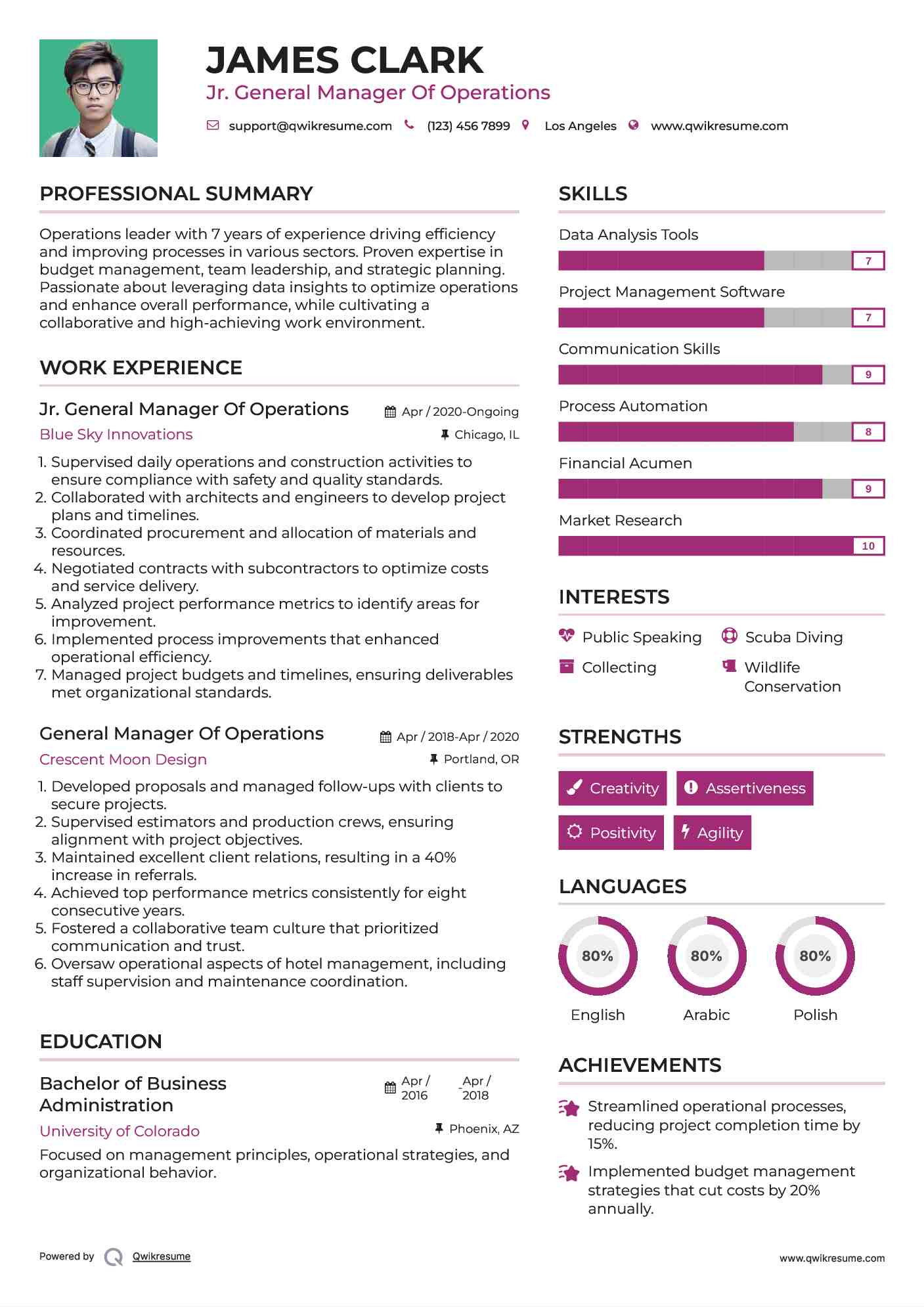 Jr. General Manager Of Operations Resume Model