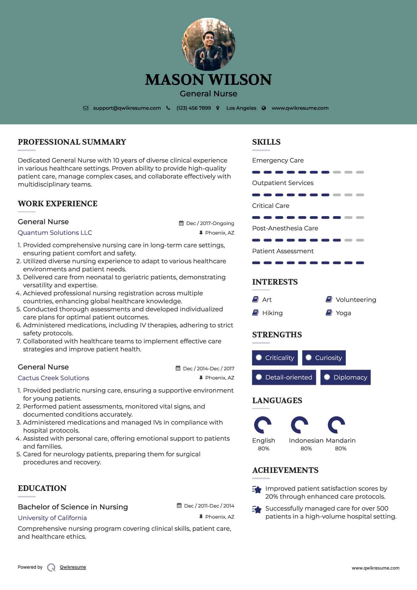 General Nurse Resume Sample
