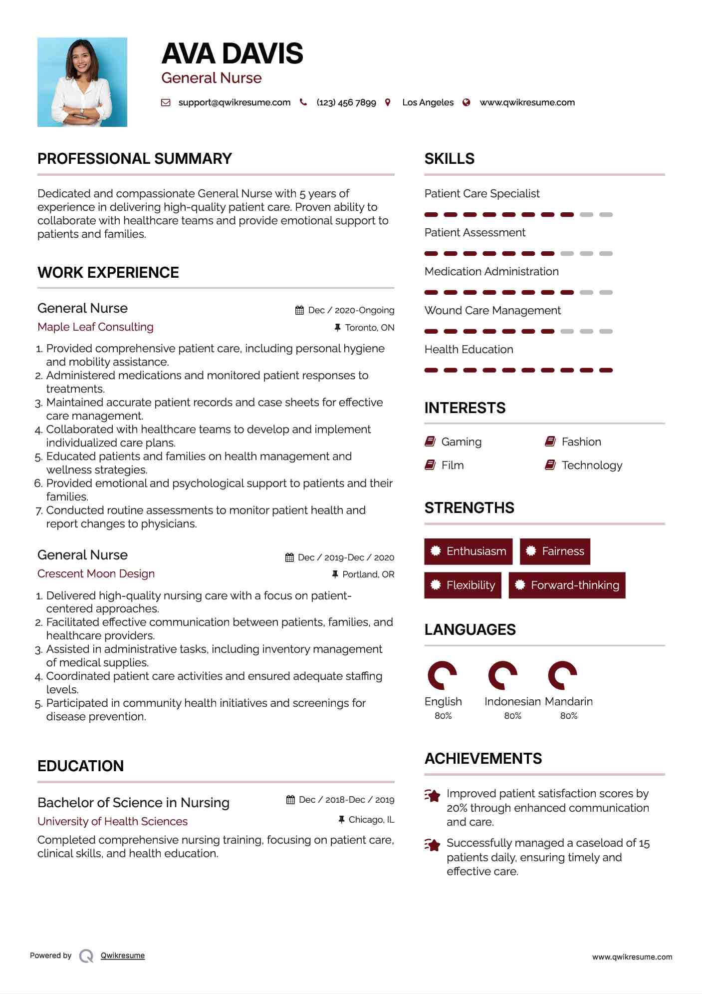 General Nurse Resume Format