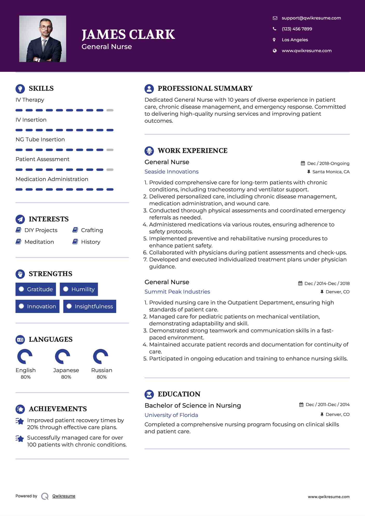 General Nurse Resume Sample