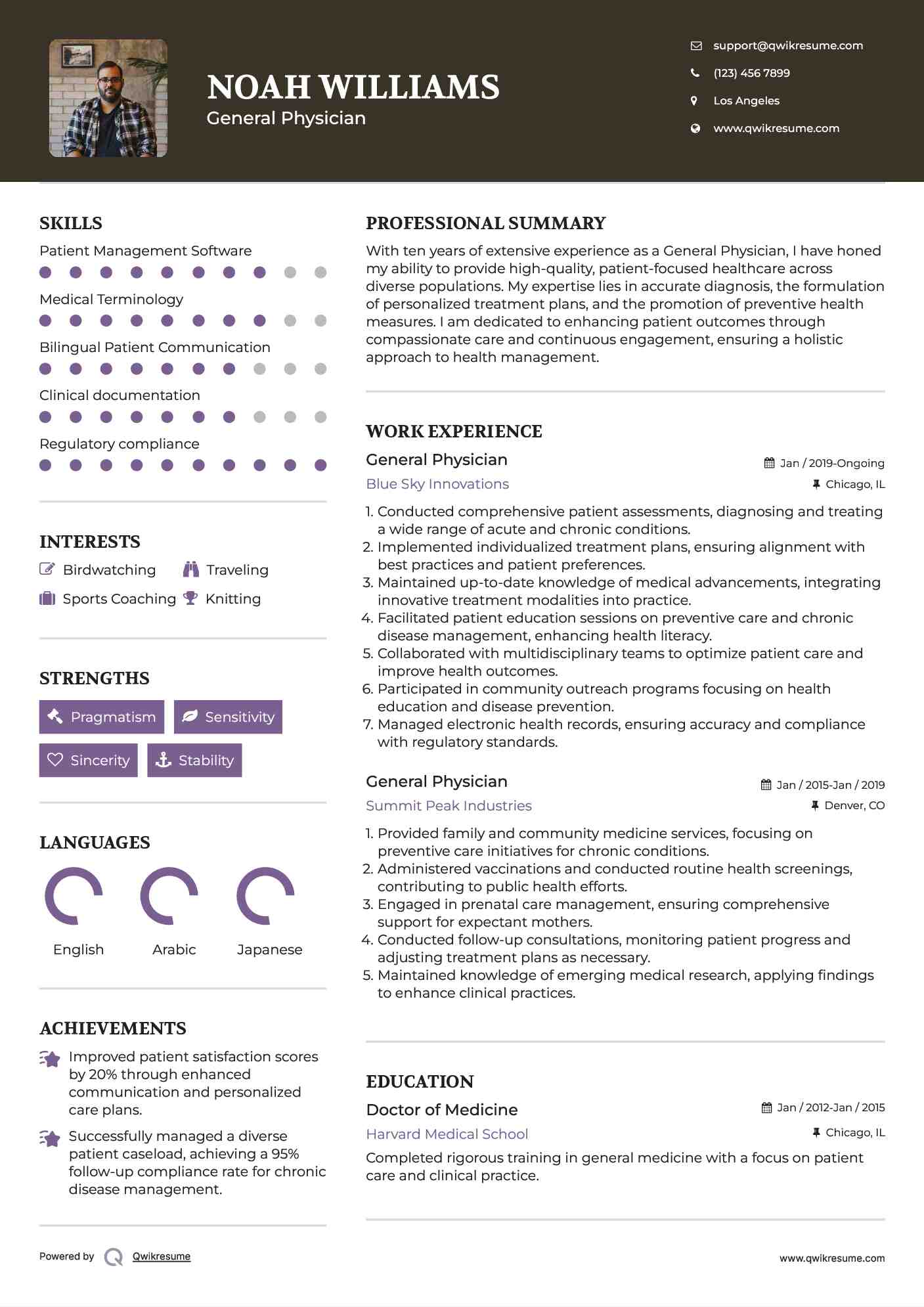 General Physician Resume Model